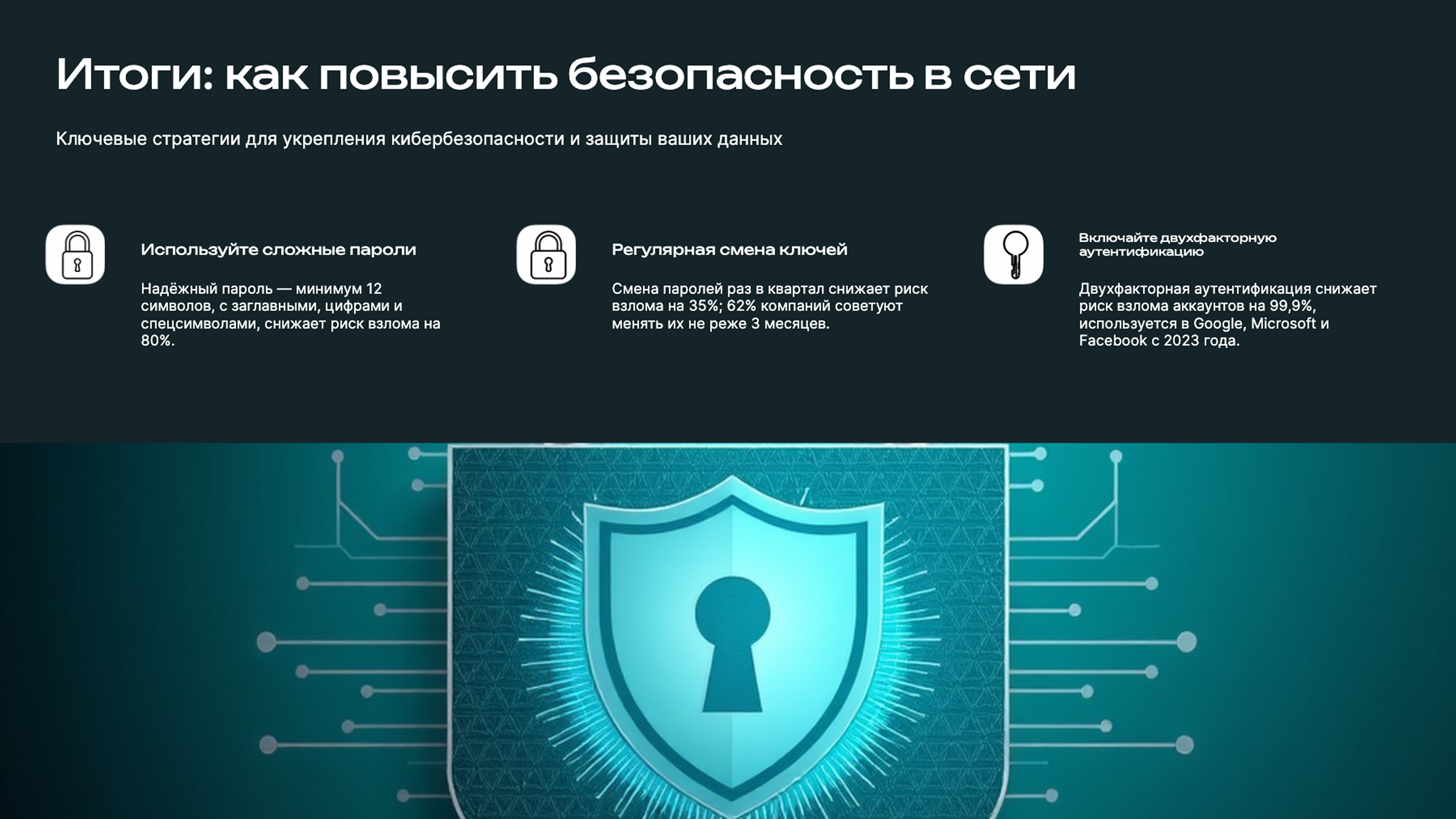 Слайд 9: Ключевые стратегии для укрепления кибербезопасности и защиты ваших данных