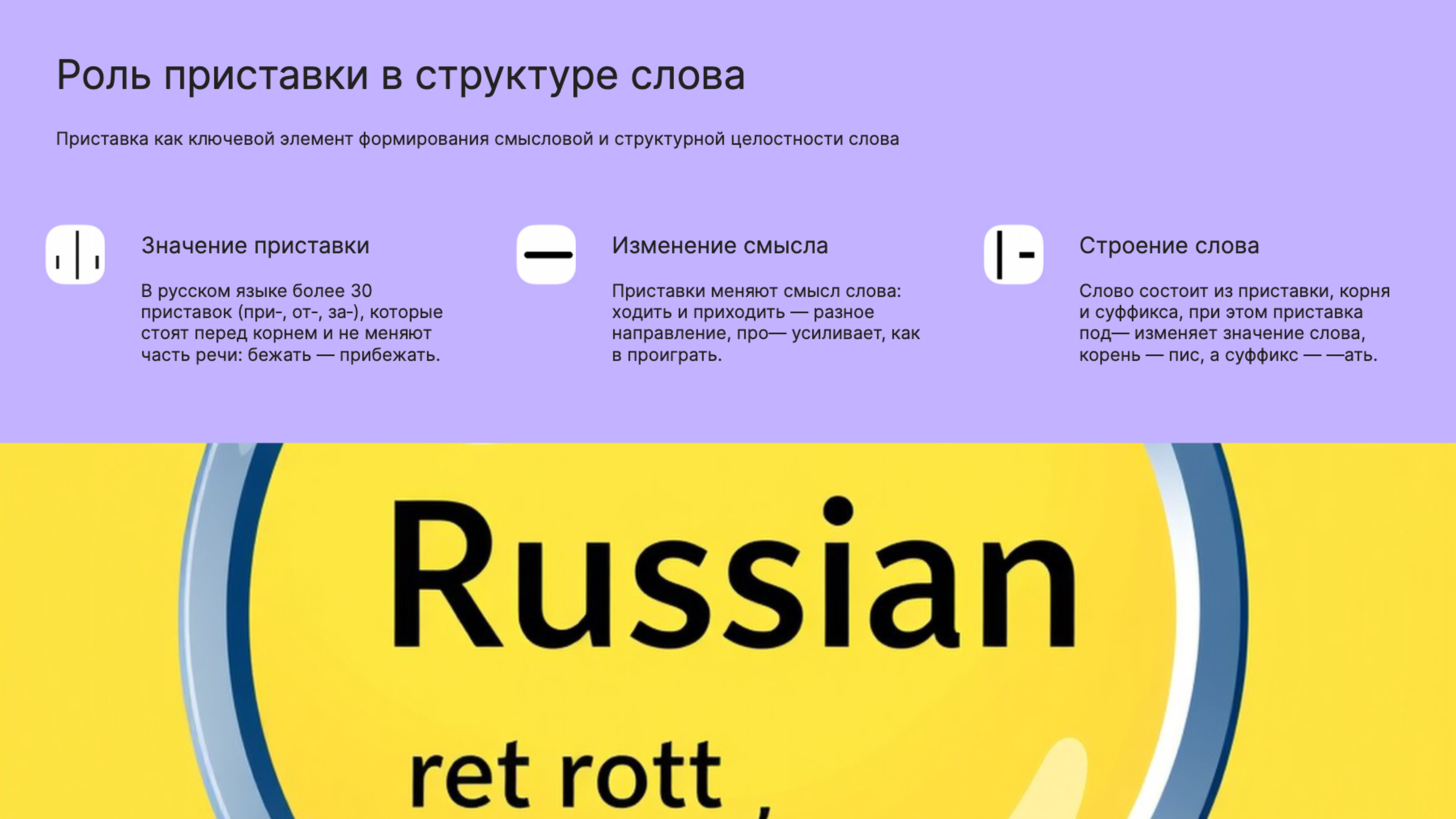 Слайд 2: Приставка как ключевой элемент