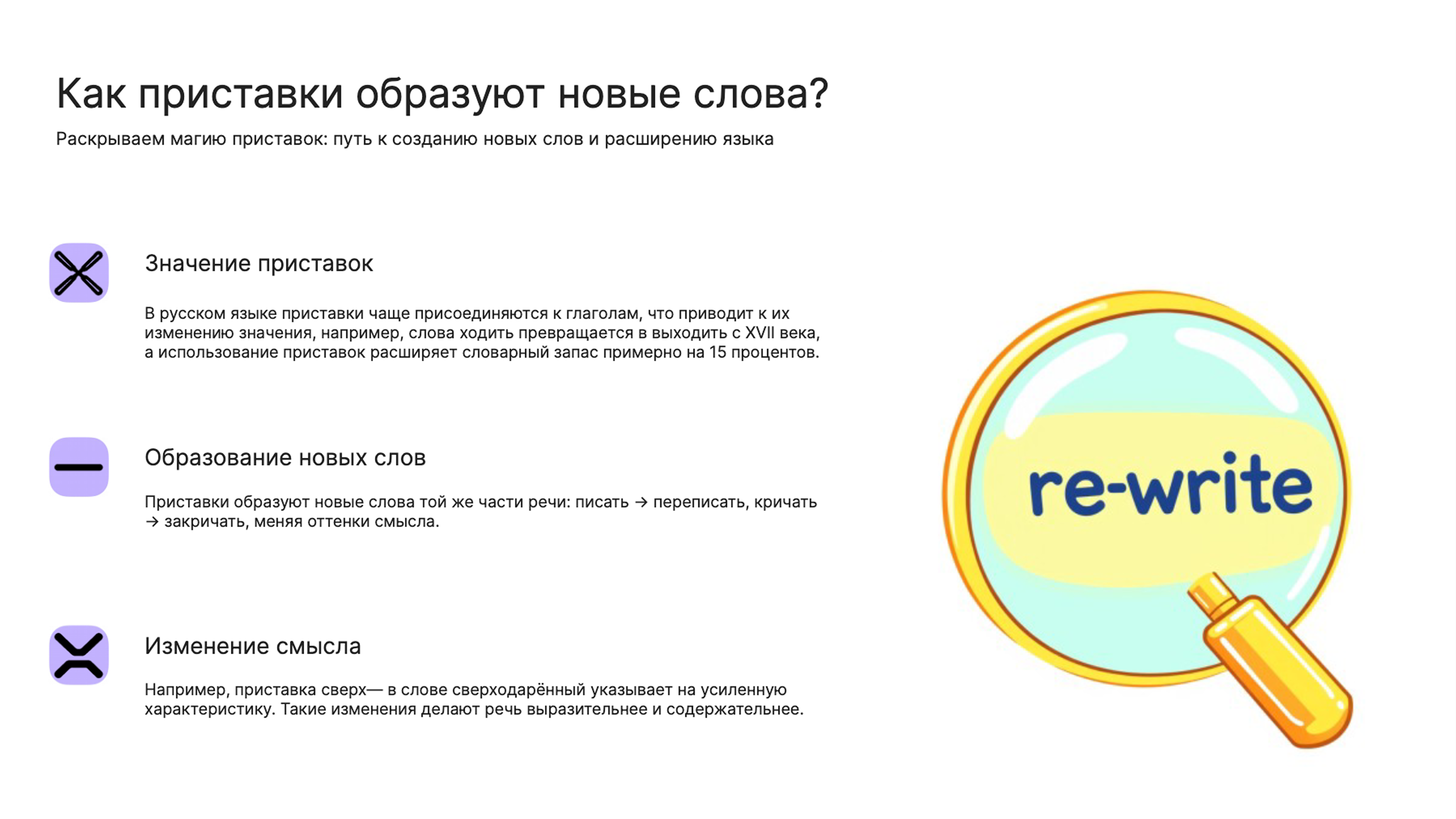 Слайд 3: Раскрываем магию приставок