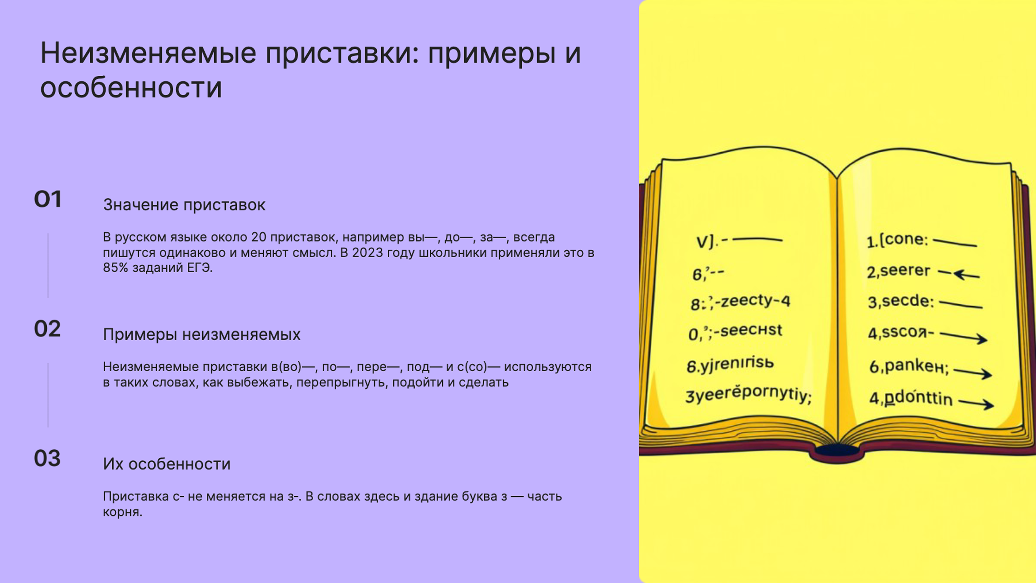 Слайд 4: Неизменяемые приставки