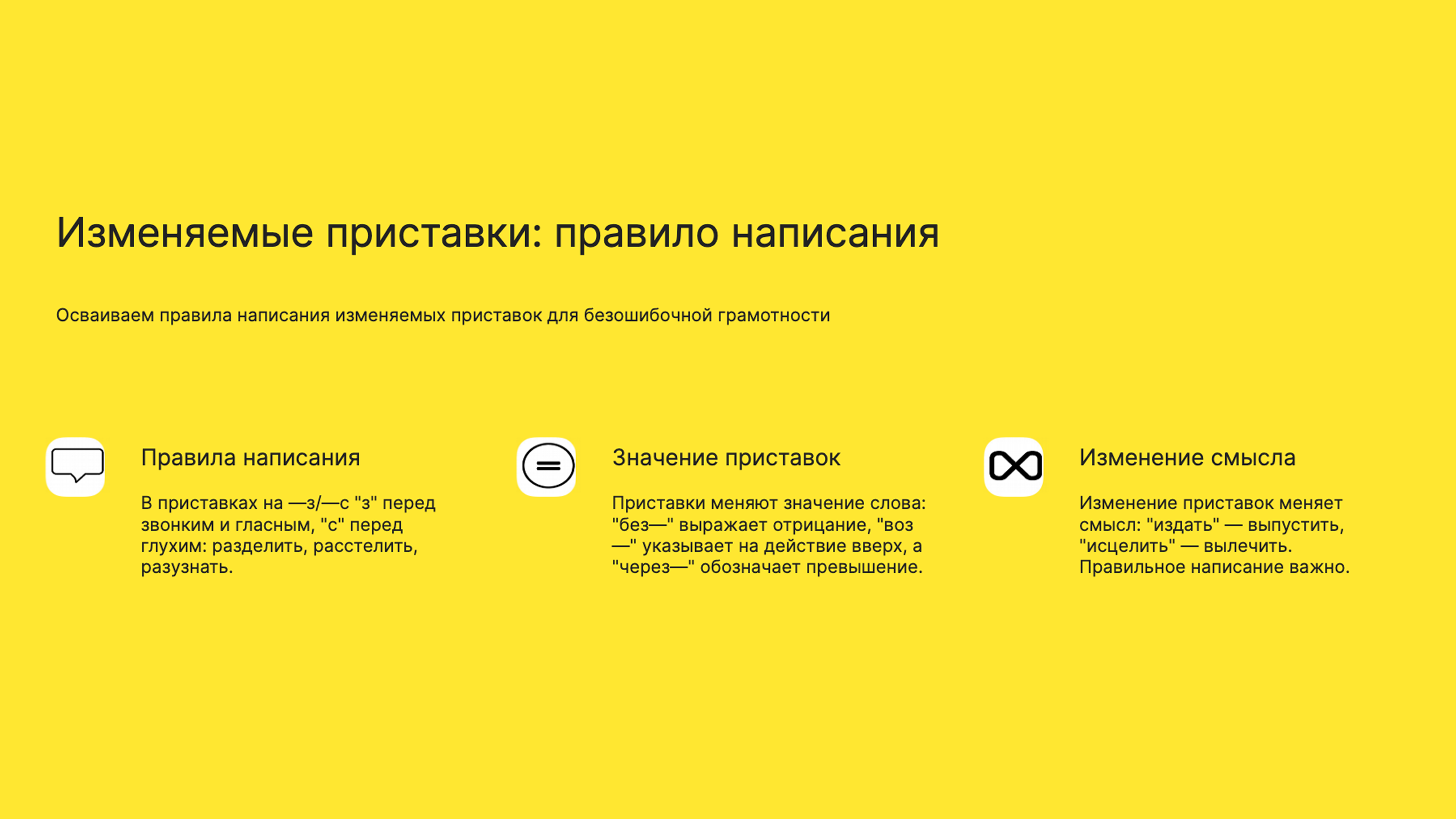 Слайд 5: Изменяемые приставки