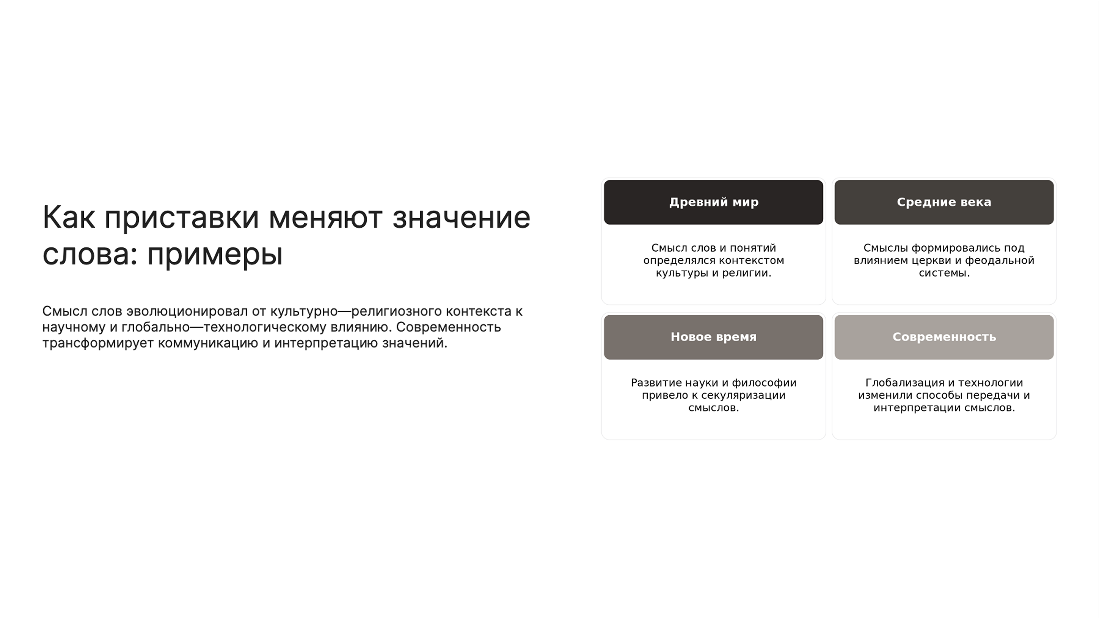 Слайд 7: Эволюция смысла слов