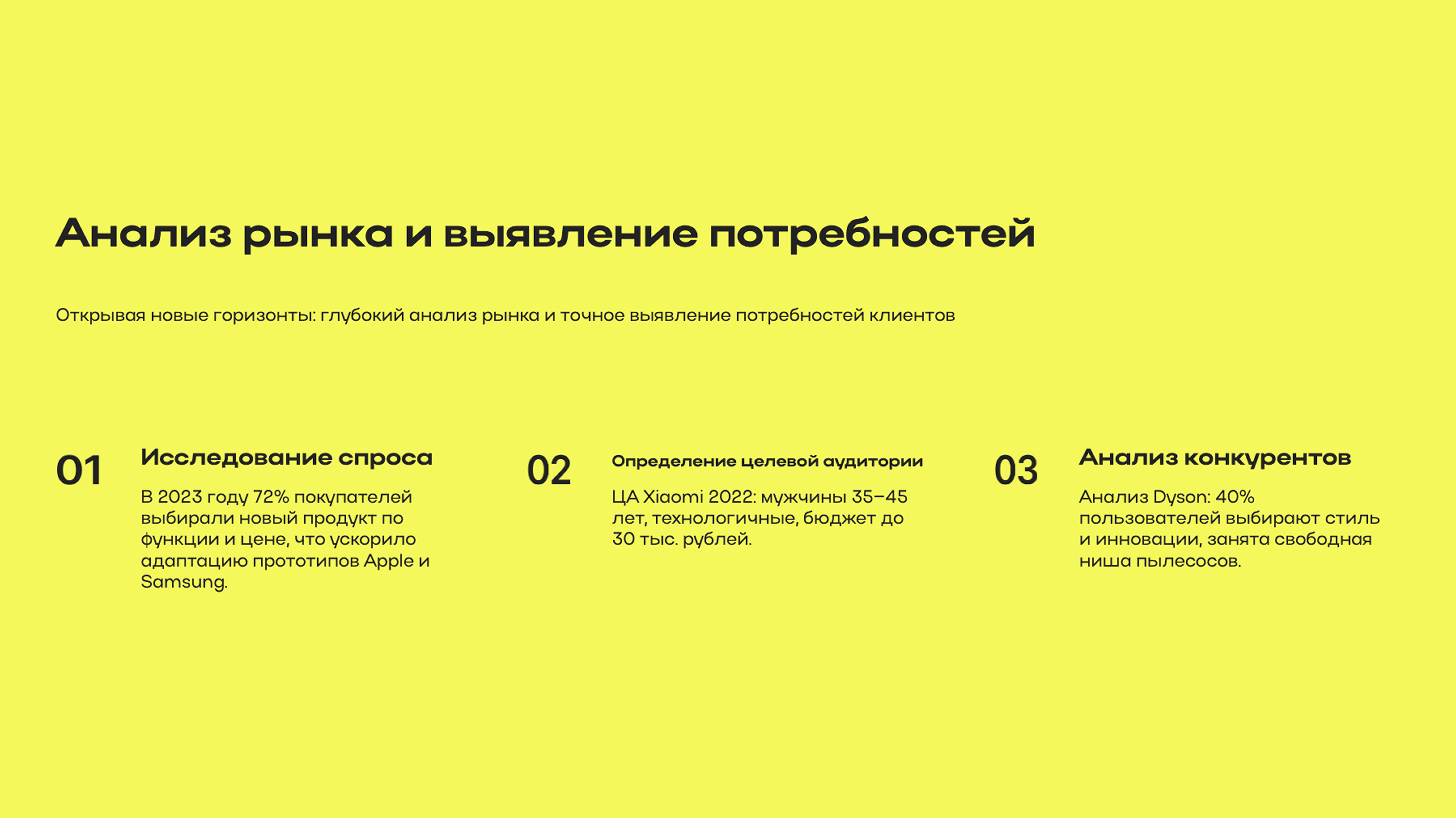 Слайд 2: Открывая новые горизонты: глубокий анализ рынка и точное выявление потребностей клиентов