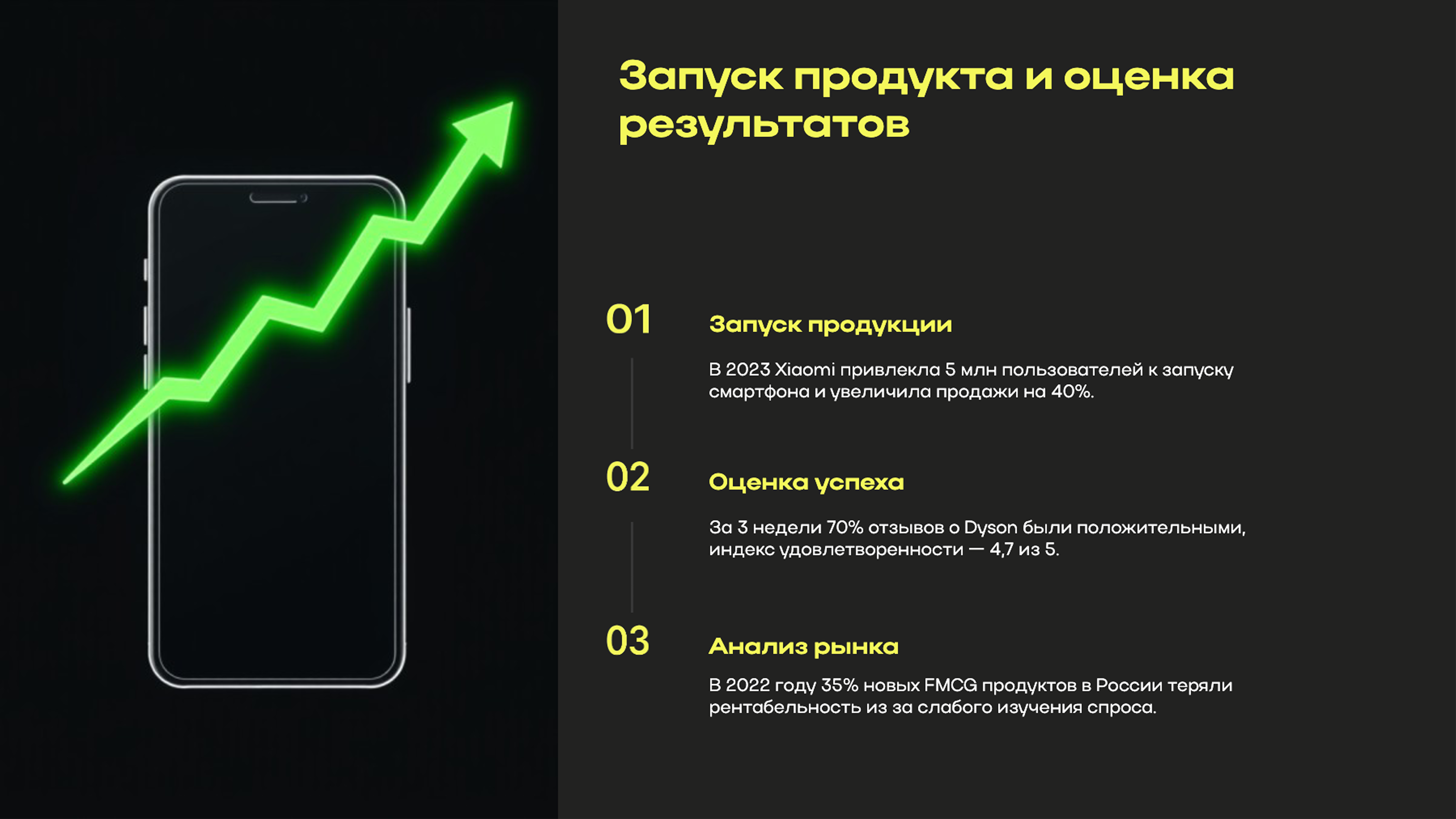 Слайд 9: Запуск продукта и оценка результатов