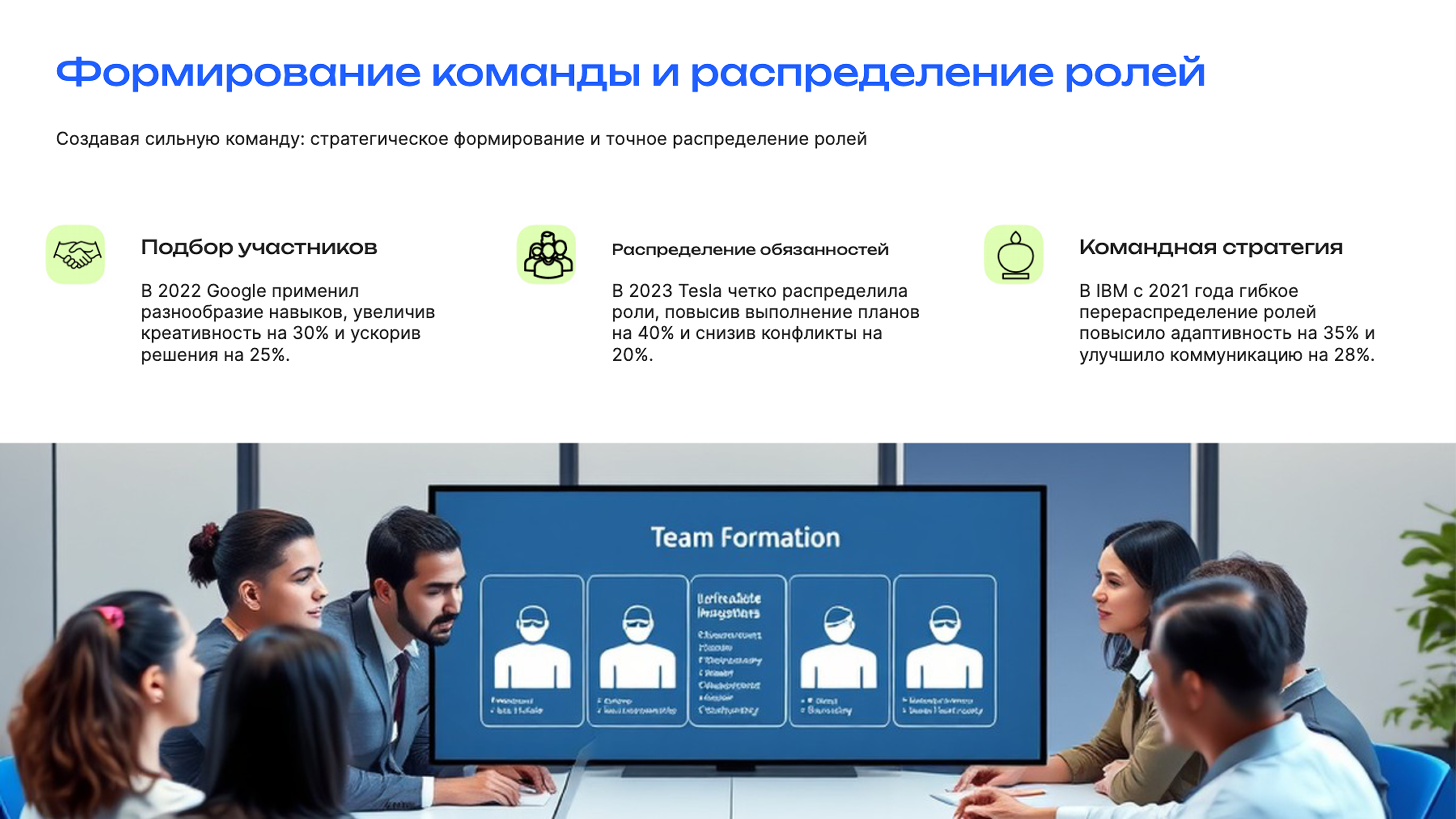 Слайд 3: Создавая сильную команду