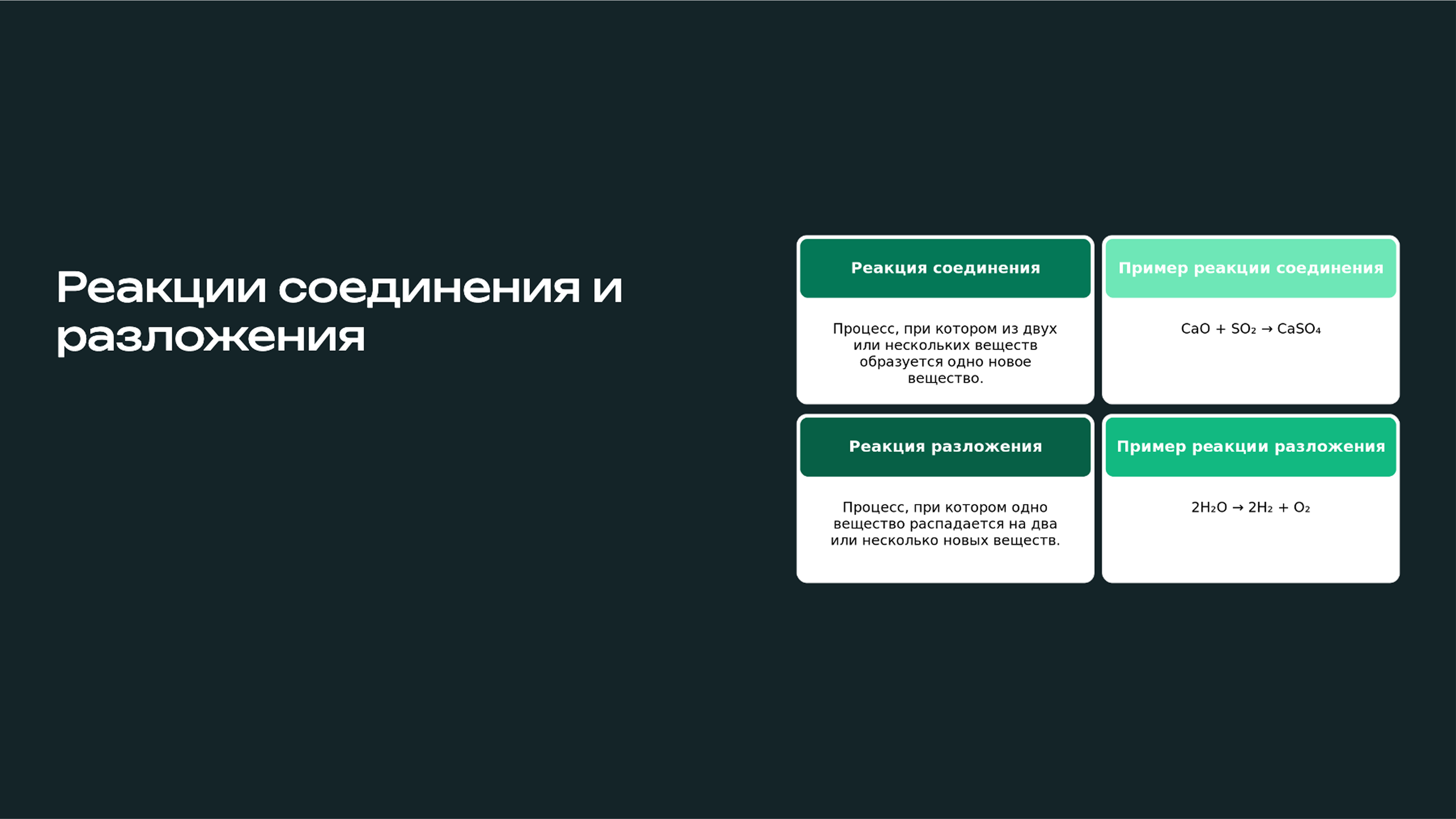 Слайд 5: Соединение и разложение