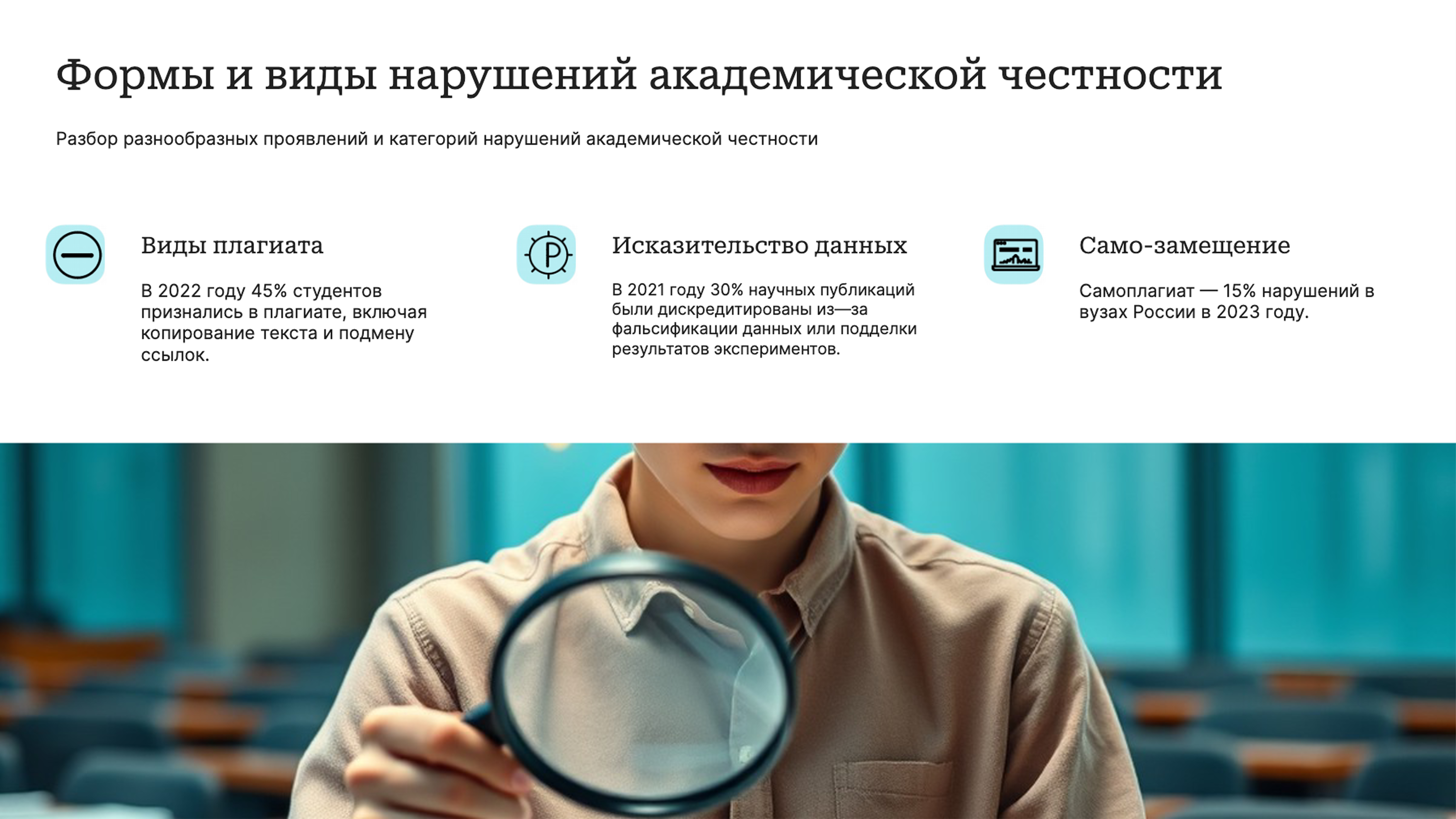 Слайд 3: Разбор разнообразных проявлений и категорий нарушений академической честности