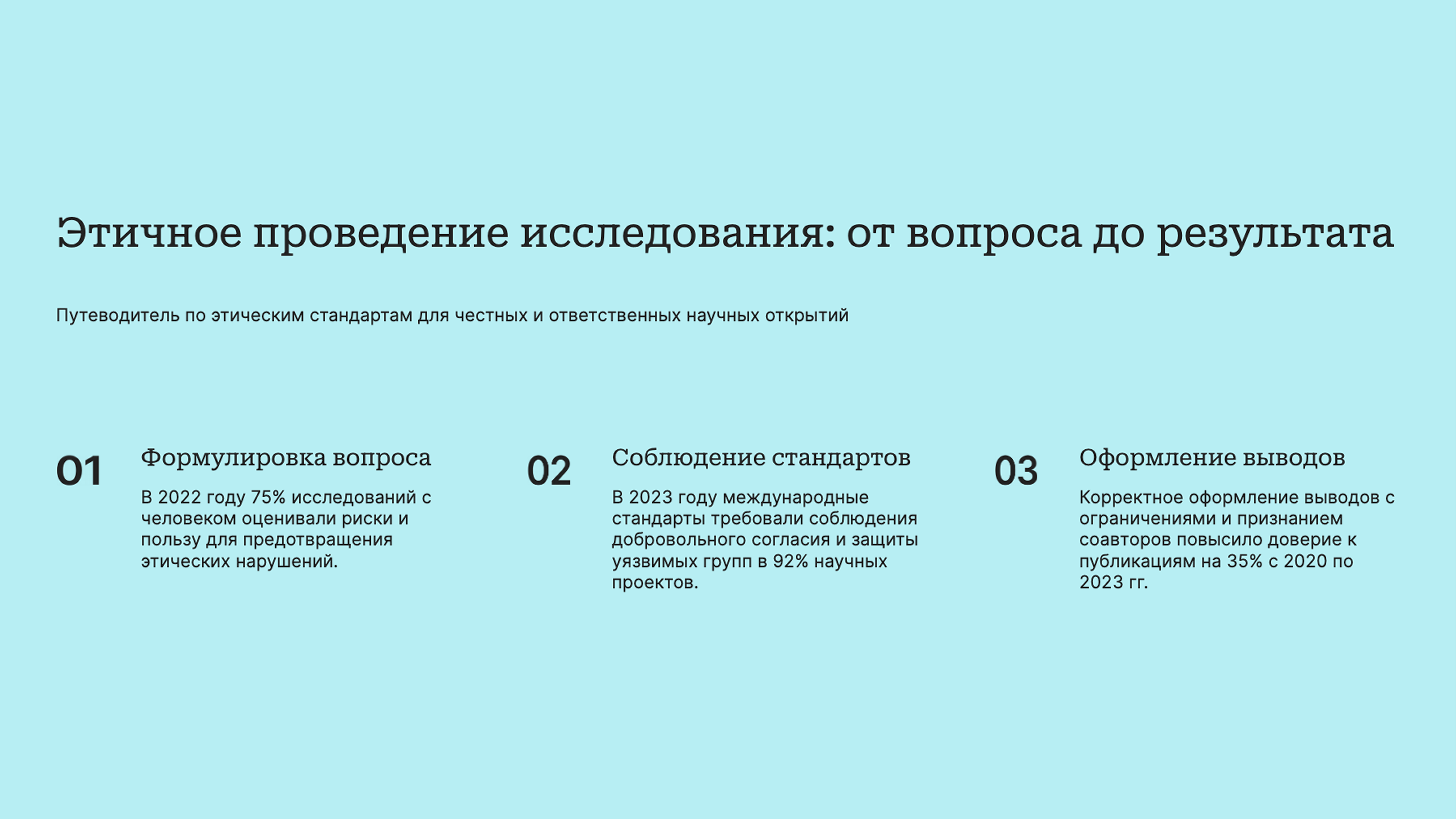 Слайд 4: Путеводитель по этическим стандартам для честных и ответственных научных открытий