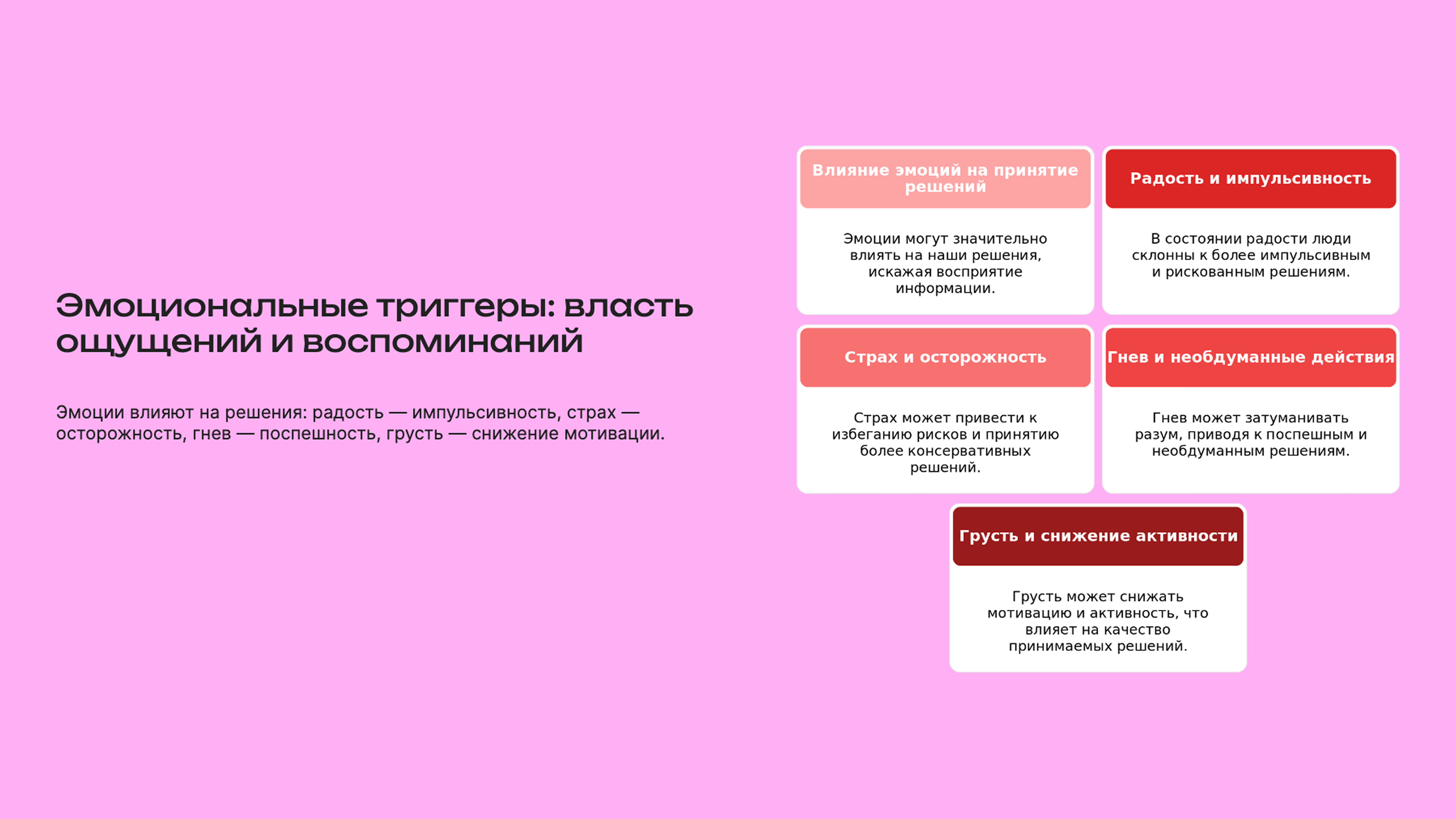 Слайд 4: Эмоции влияют на решения: радость — импульсивность, страх — осторожность, гнев — поспешность, грусть — снижение мотивации