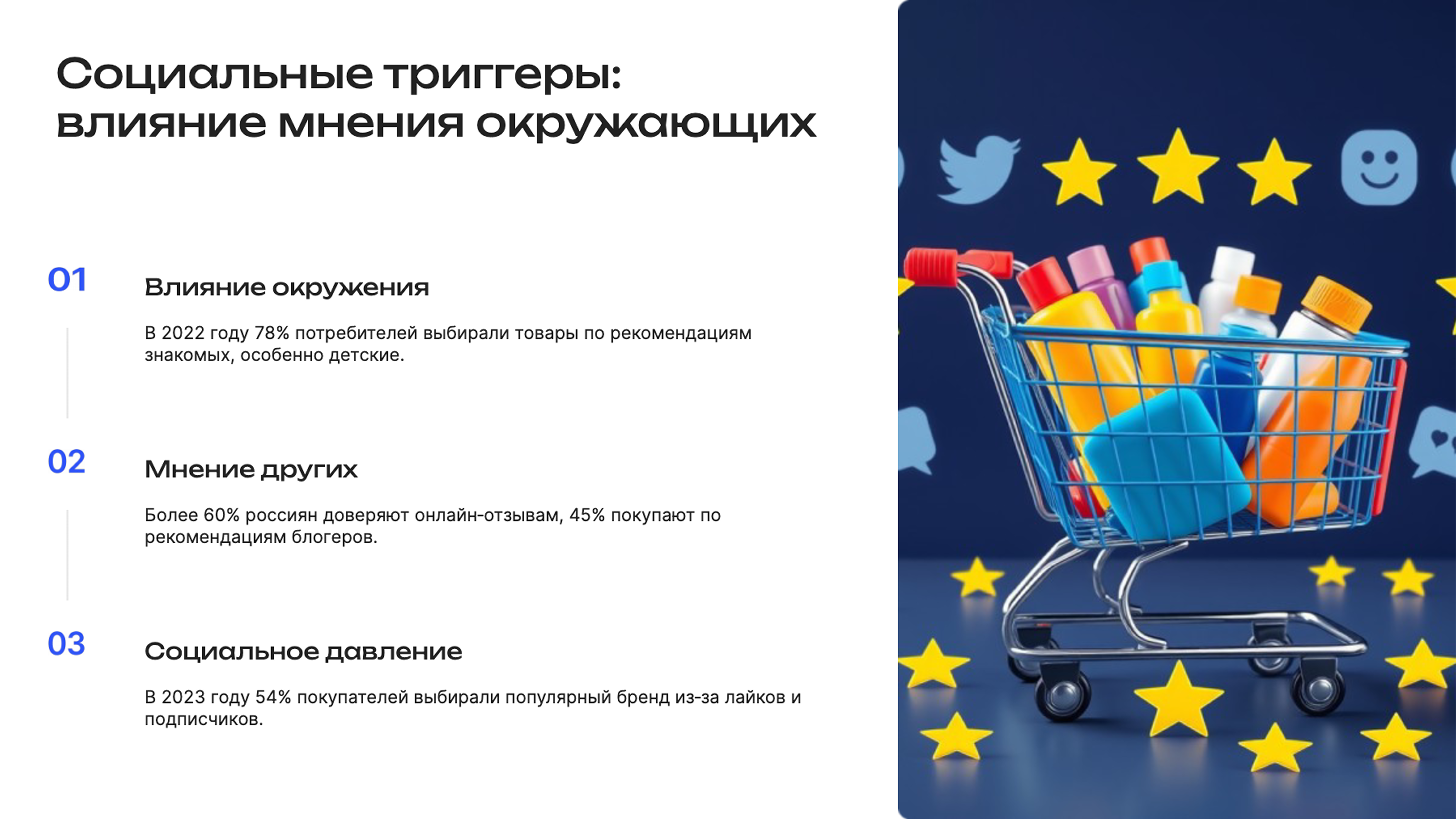 Слайд 7: Социальные триггеры: влияние мнения окружающих