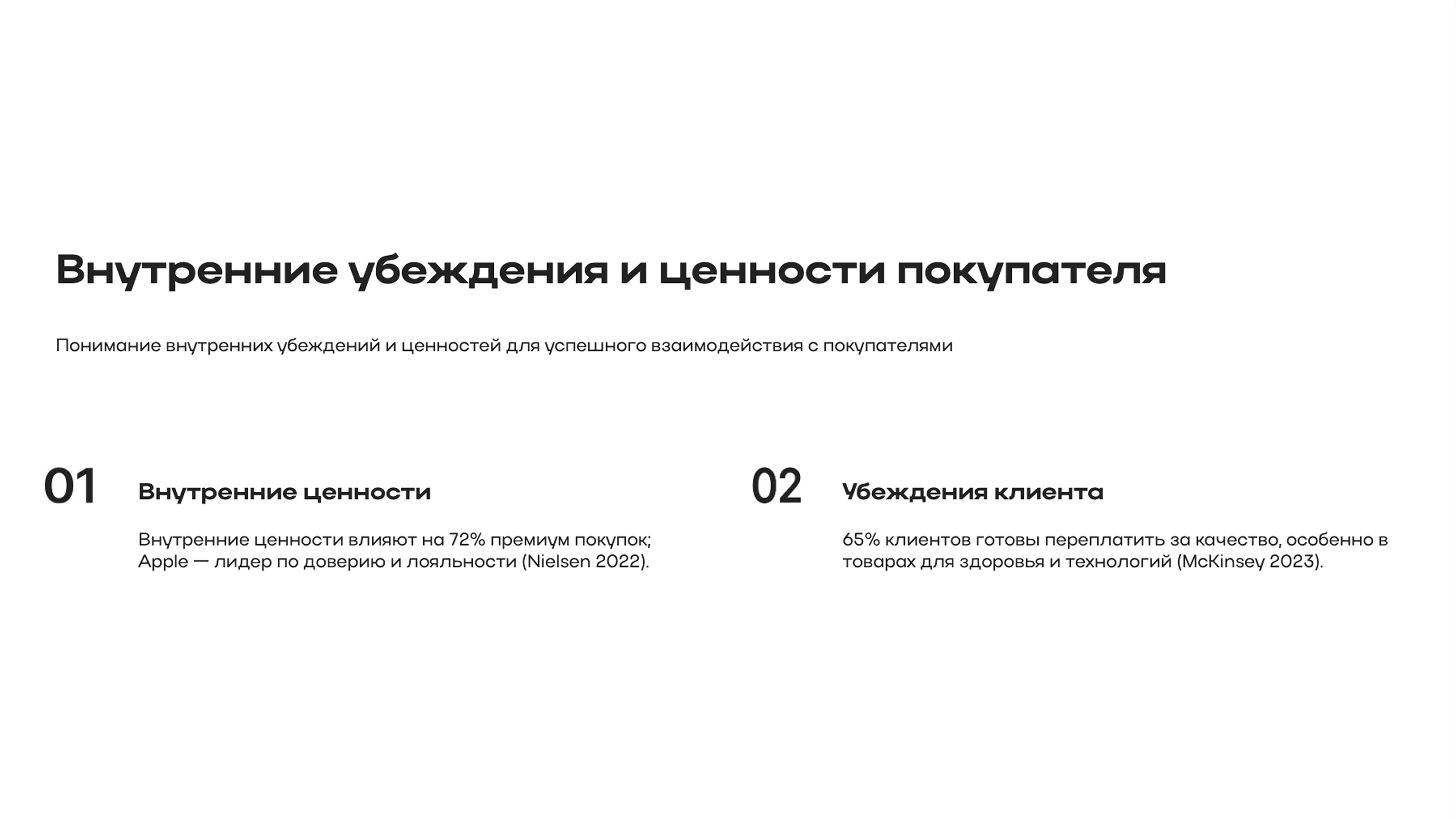 Слайд 3: Понимание внутренних убеждений