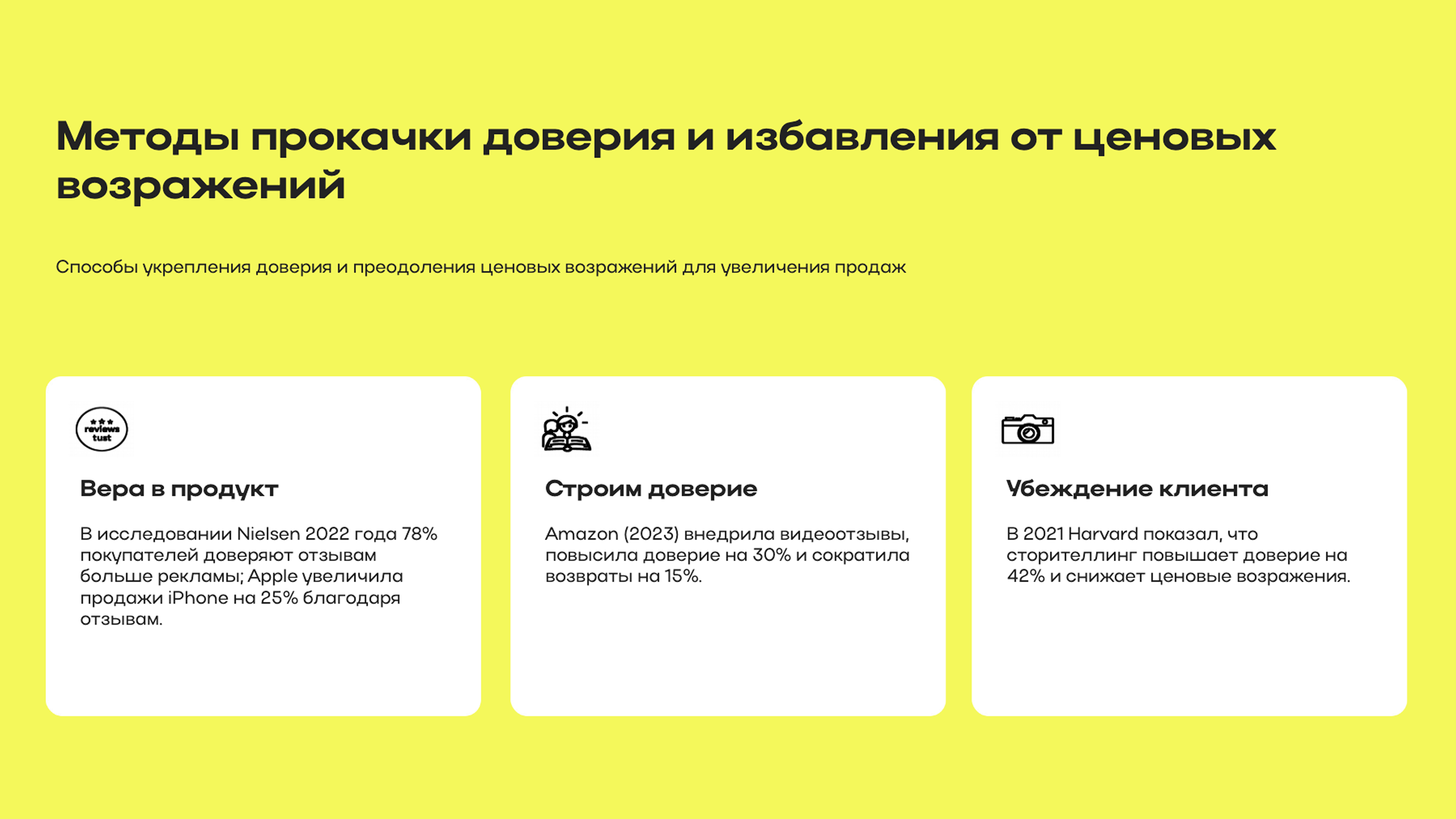 Слайд 6: Способы укрепления доверия