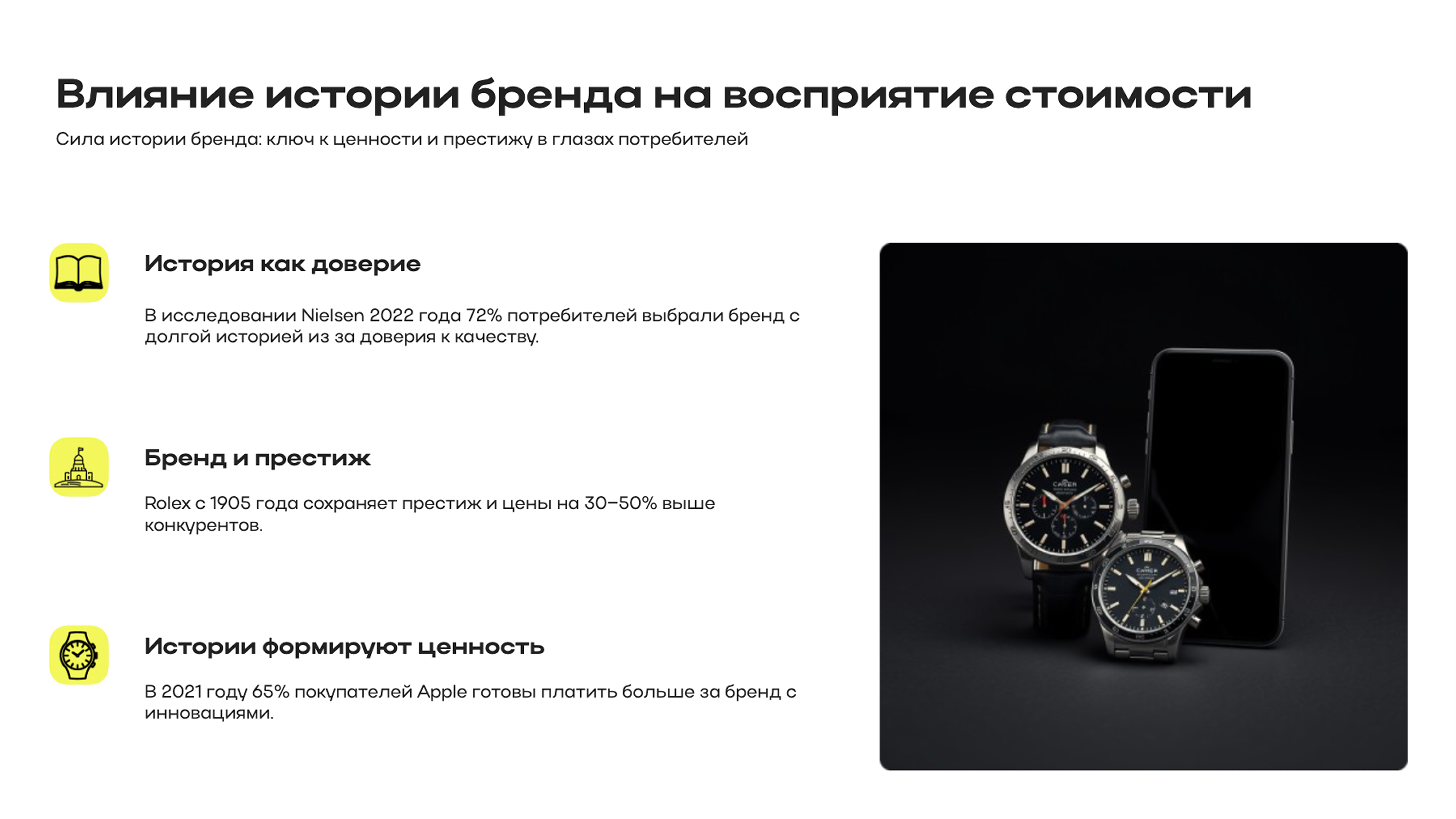 Слайд 7: Сила истории бренда