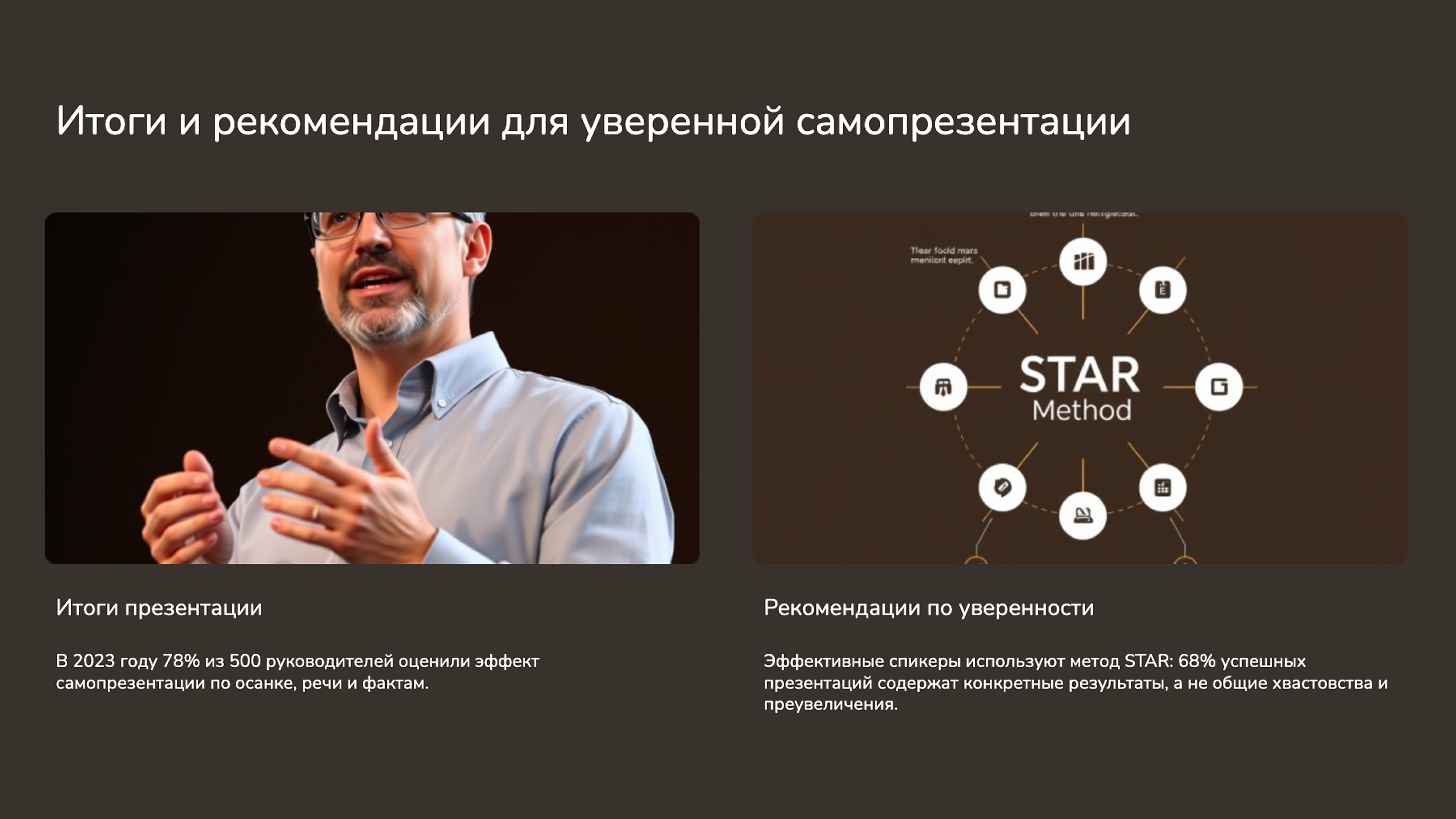 Слайд 9: Итоги и рекомендации для уверенной самопрезентации