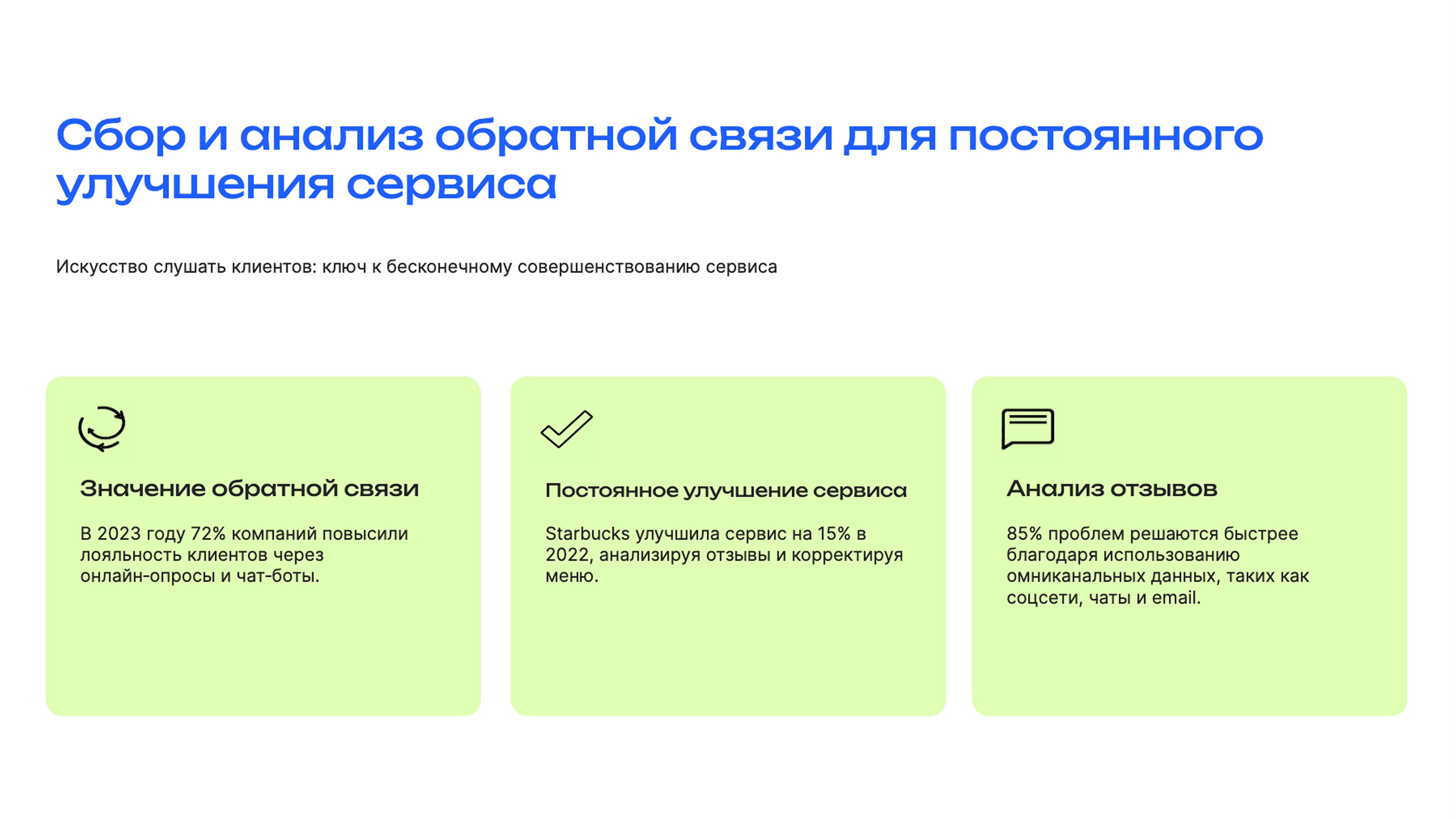 Слайд 7: Искусство слушать клиентов