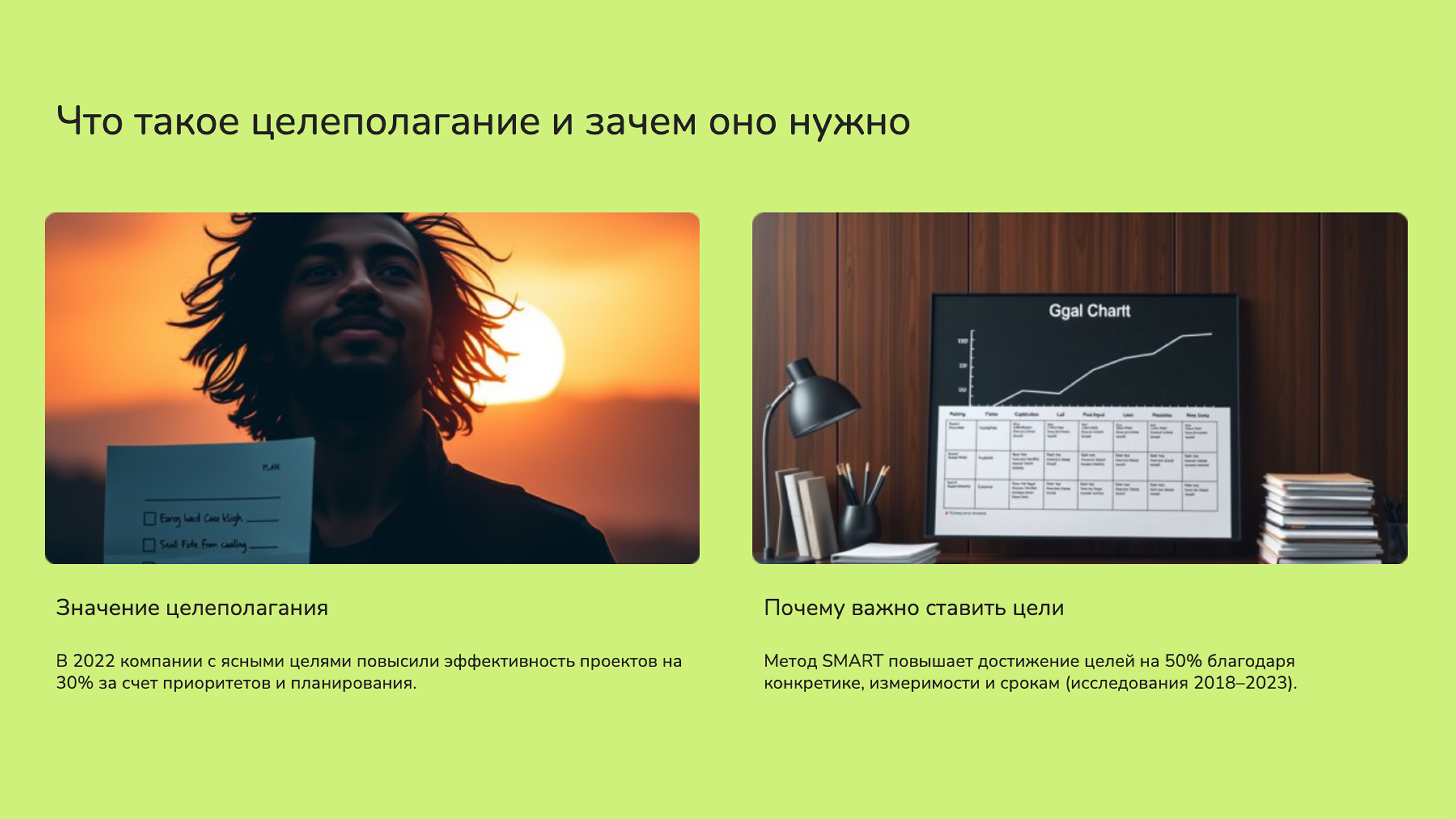 Слайд 2: Что такое целеполагание и зачем оно нужно