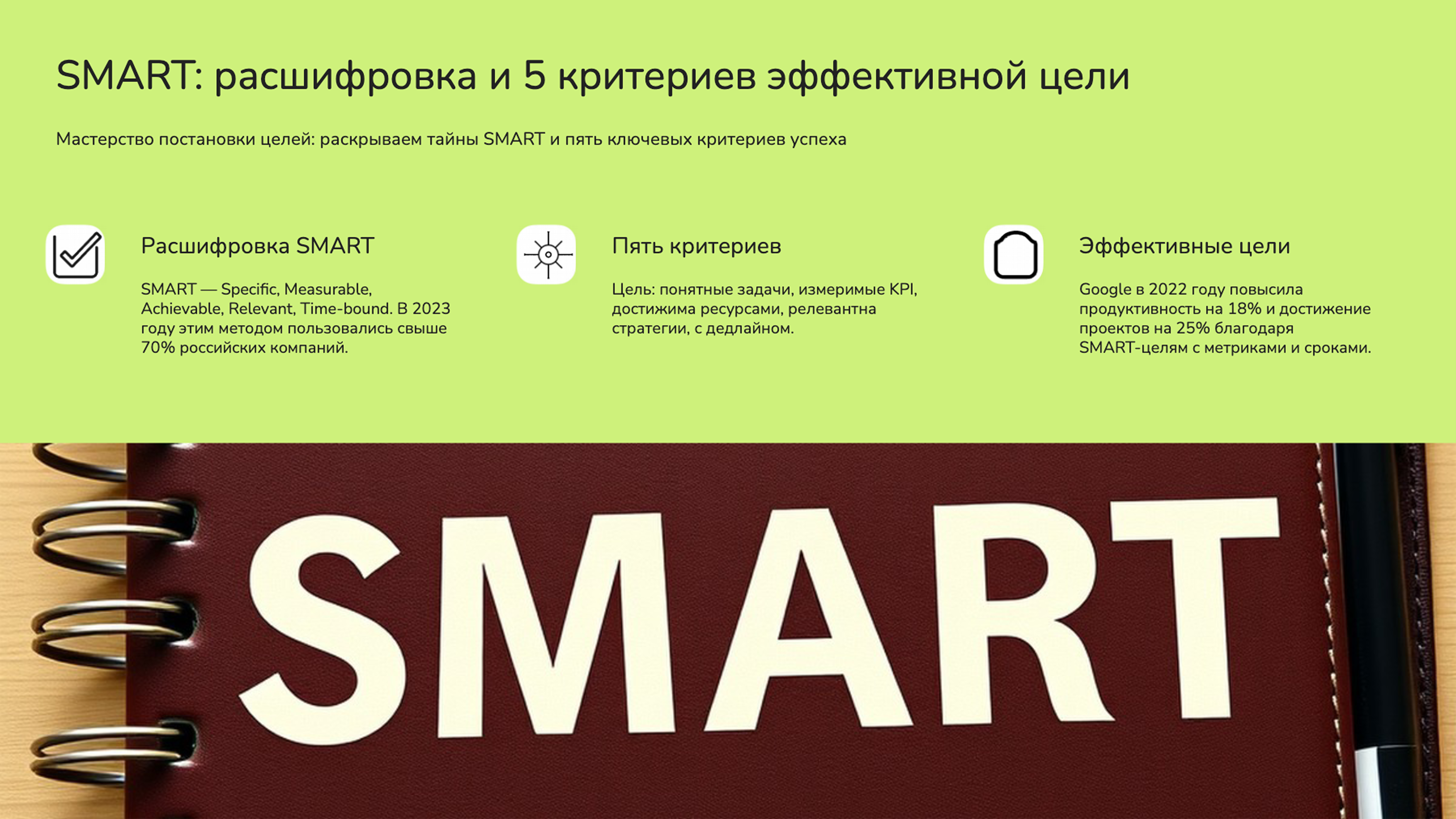 Слайд 4: Мастерство постановки целей