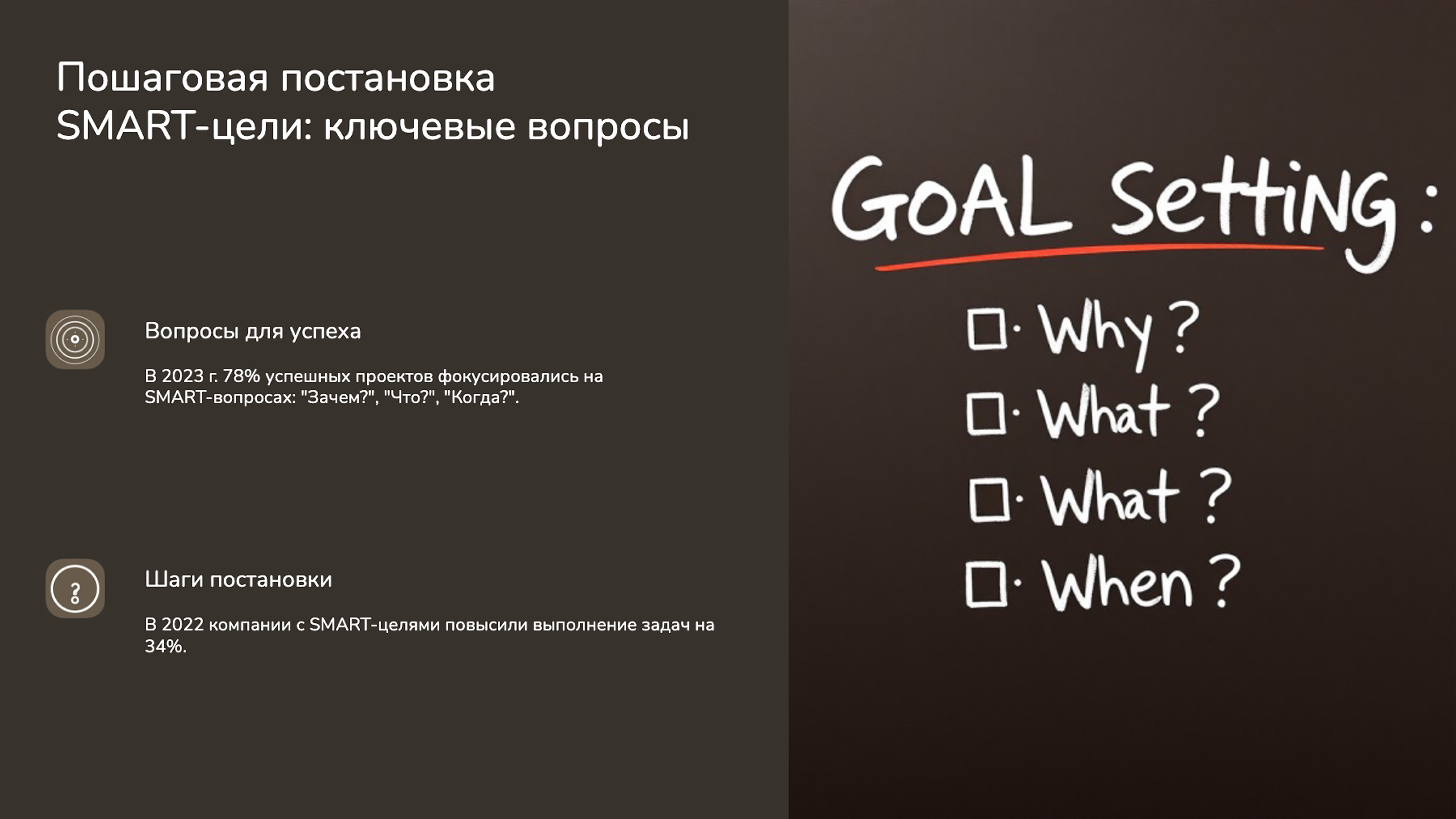 Слайд 5: Пошаговая постановка SMART-цели