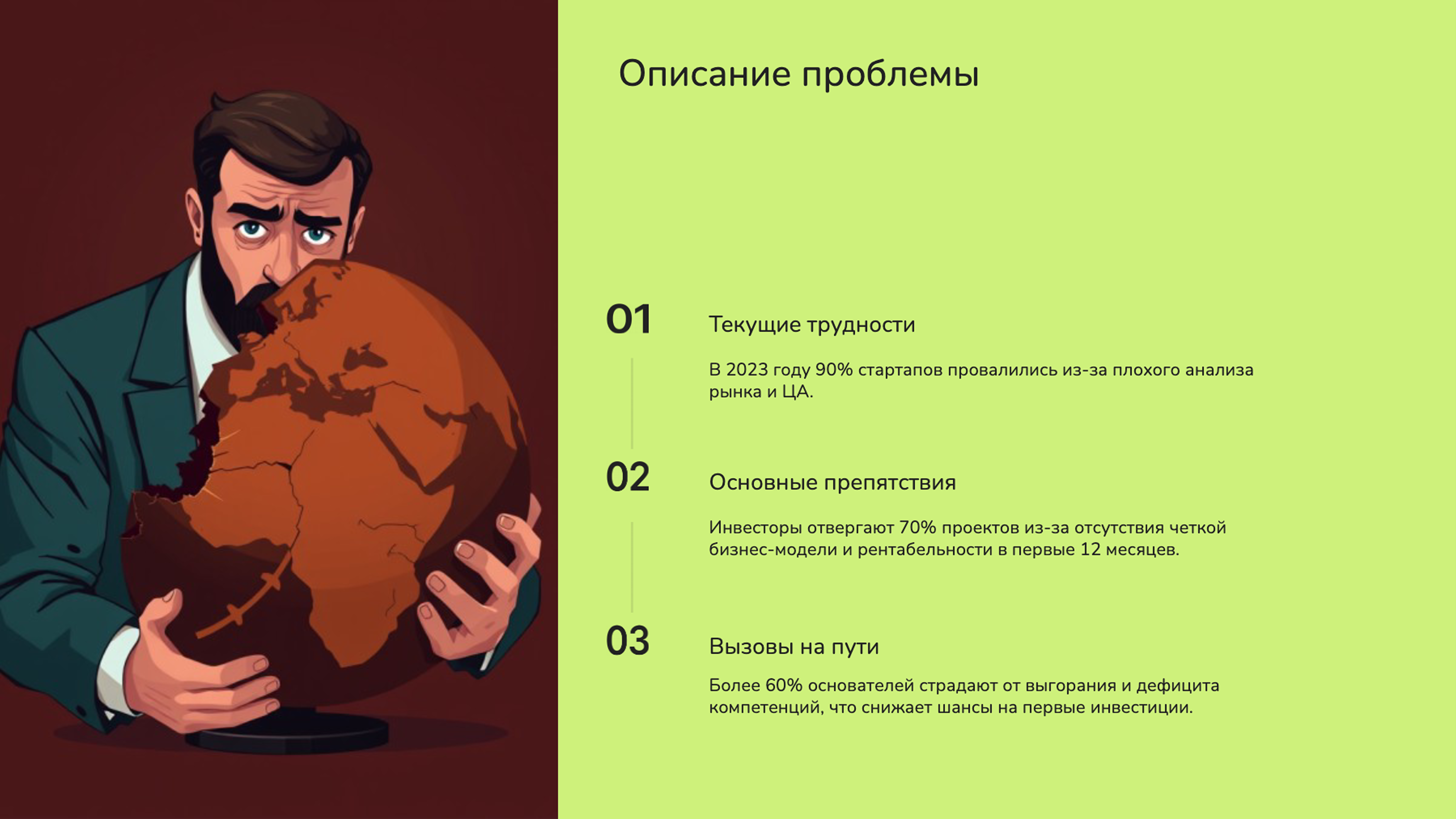 Слайд 2: Описание проблемы
