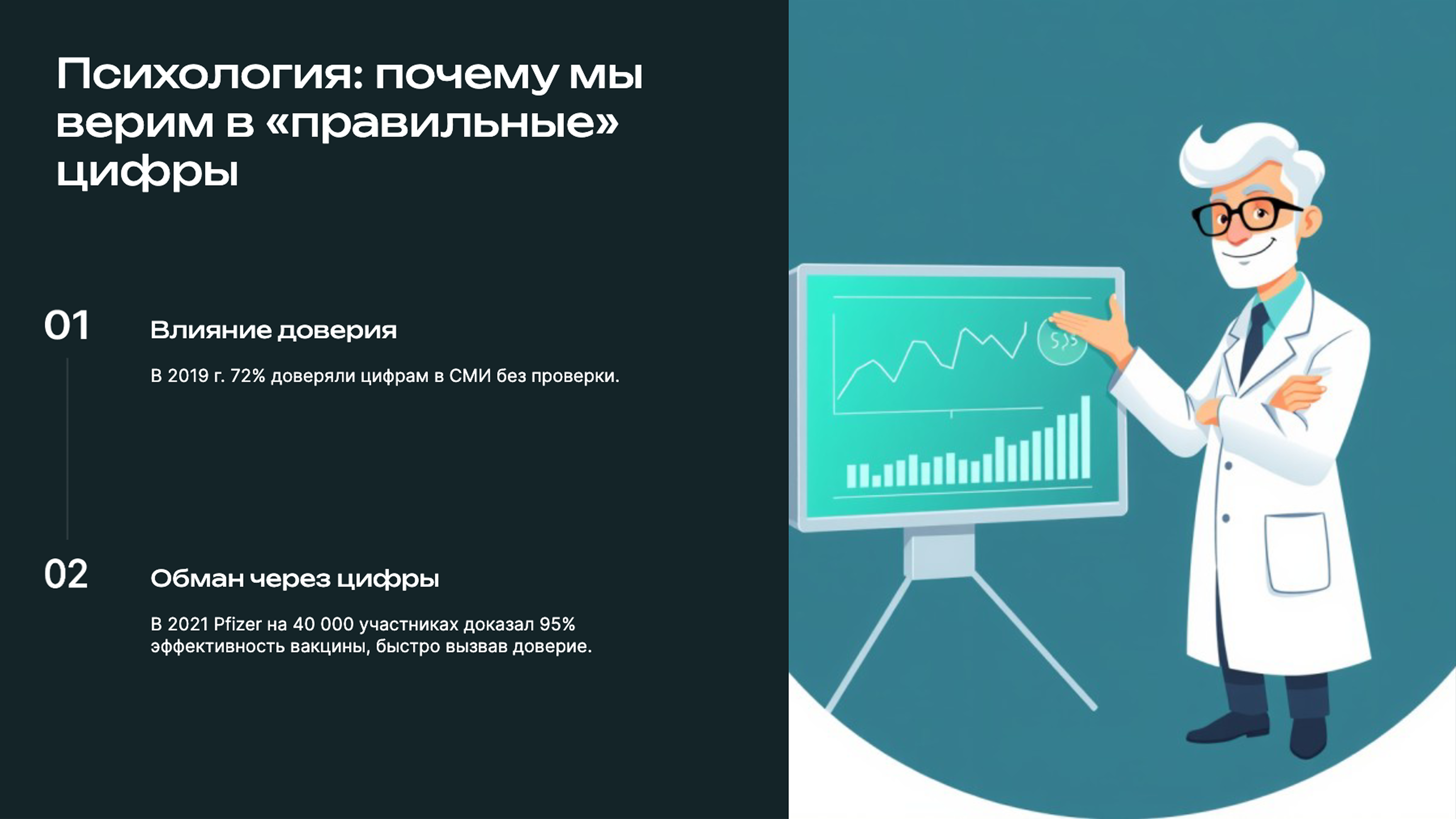 Слайд 5: Психология