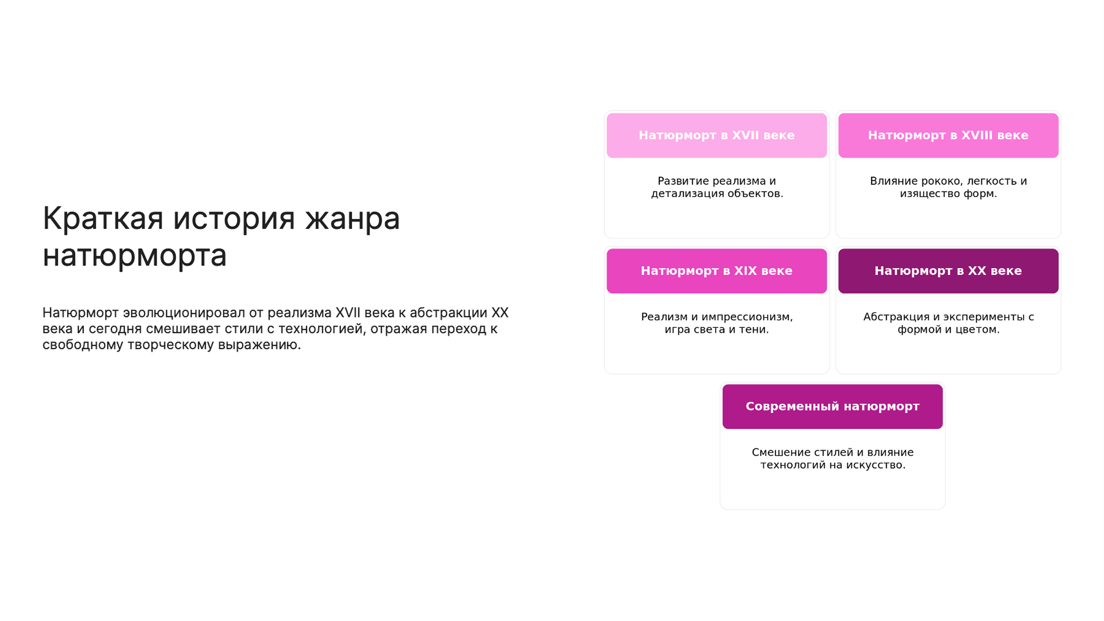 Слайд 3: Натюрморт эволюционировал от реализма XVII века к абстракции XX века и сегодня смешивает стили с технологией, отражая переход к свободному творческому выражению.