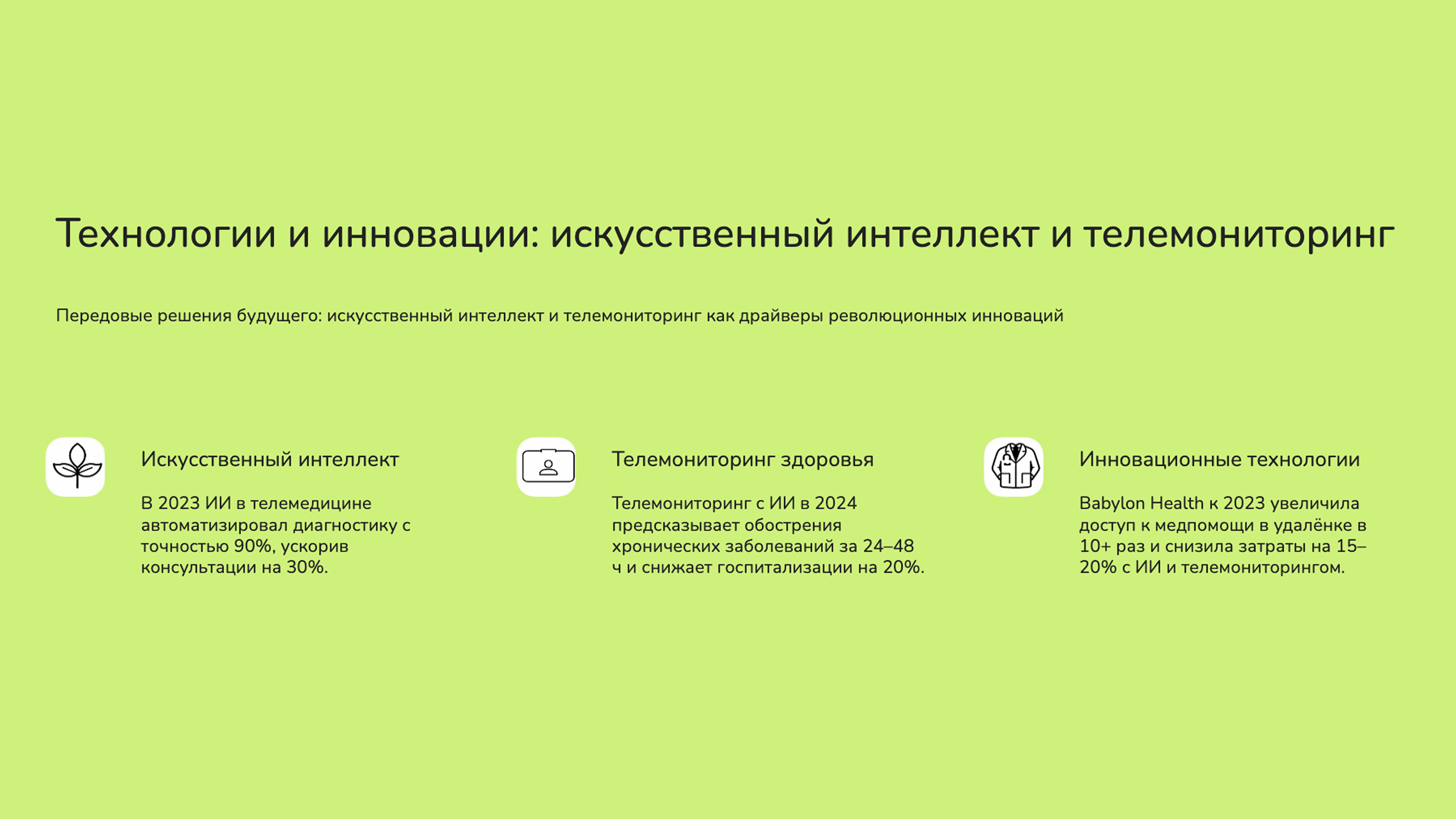 Слайд 6: Передовые решения будущего: искусственный интеллект и телемониторинг как драйверы революционных инноваций