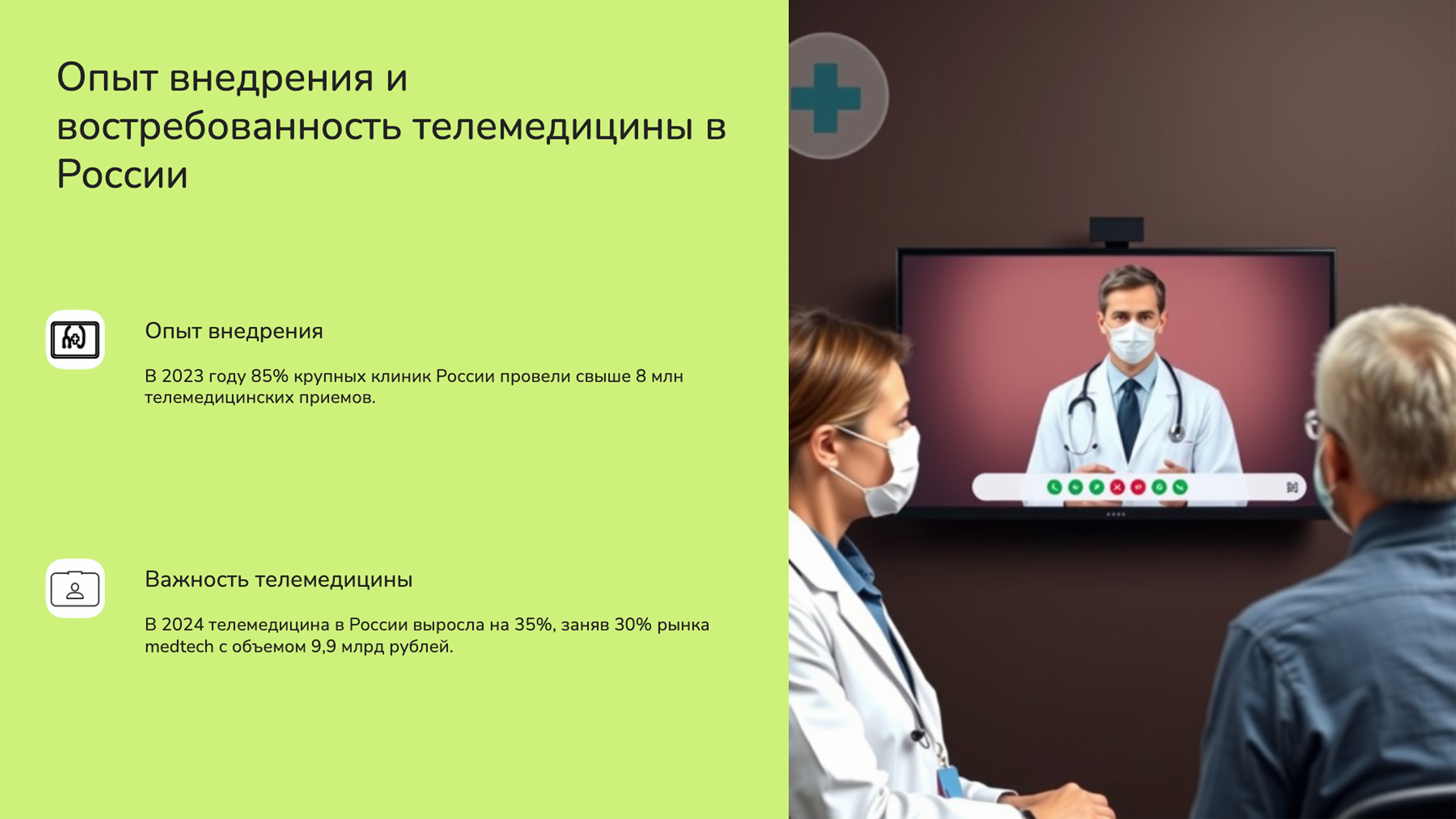 Слайд 8: Опыт внедрения и востребованность телемедицины в России