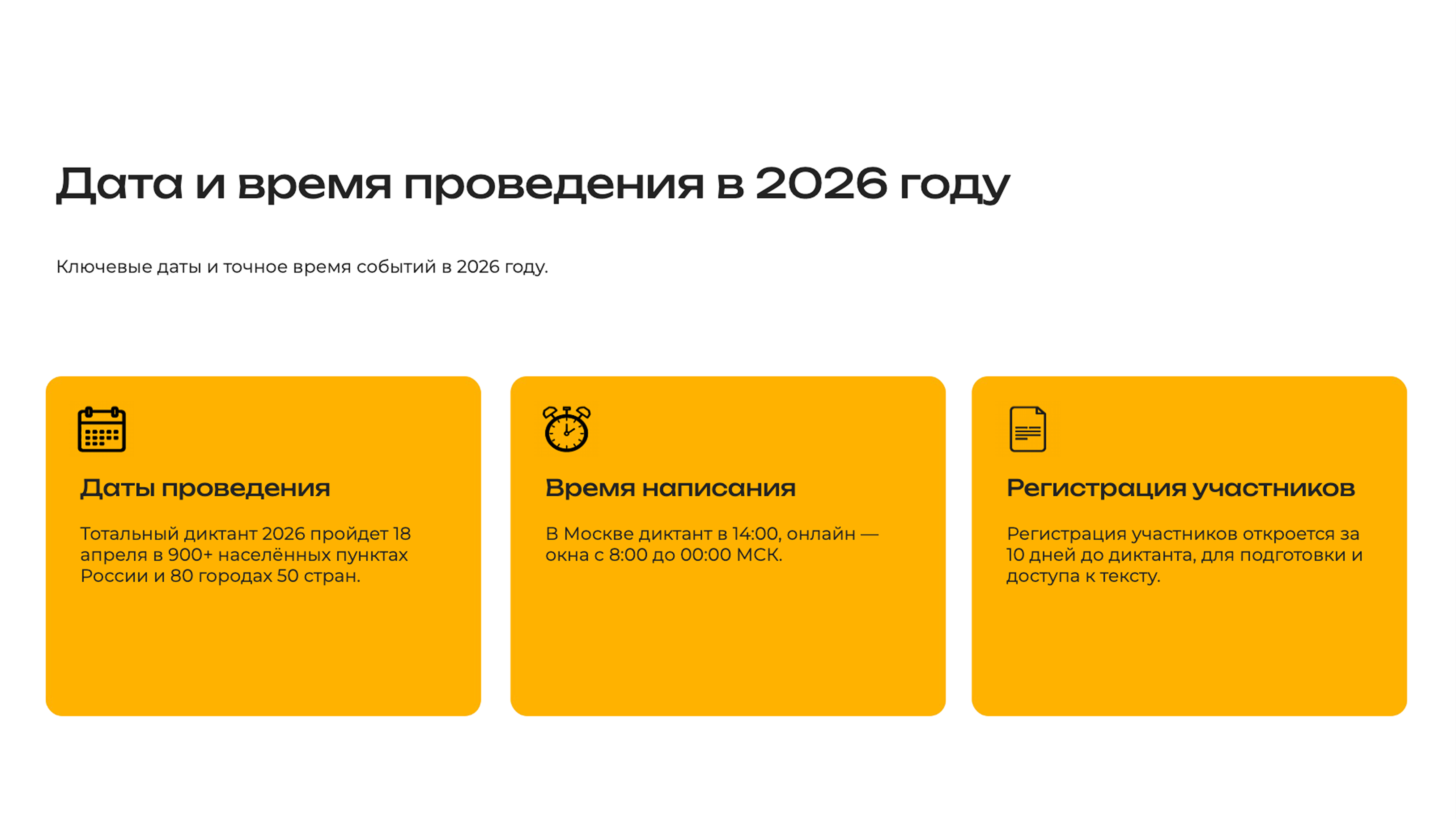 Слайд 3: Ключевые даты