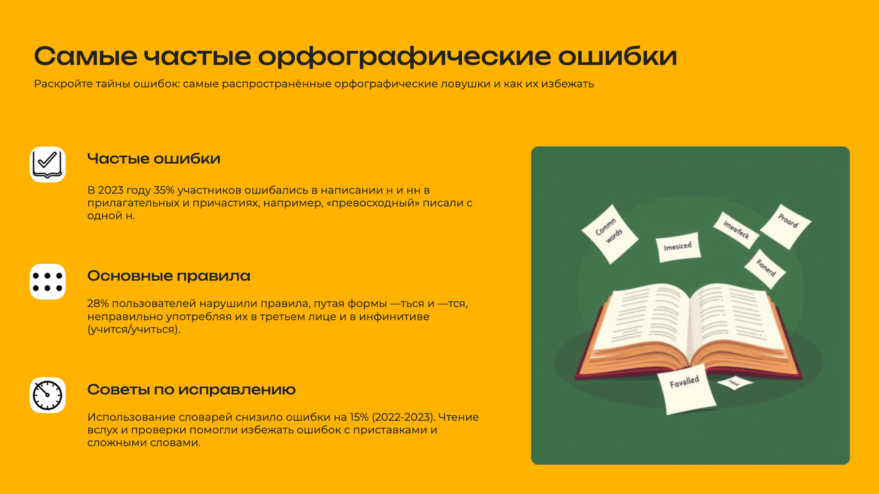 Слайд 6: Частые орфографические ошибки