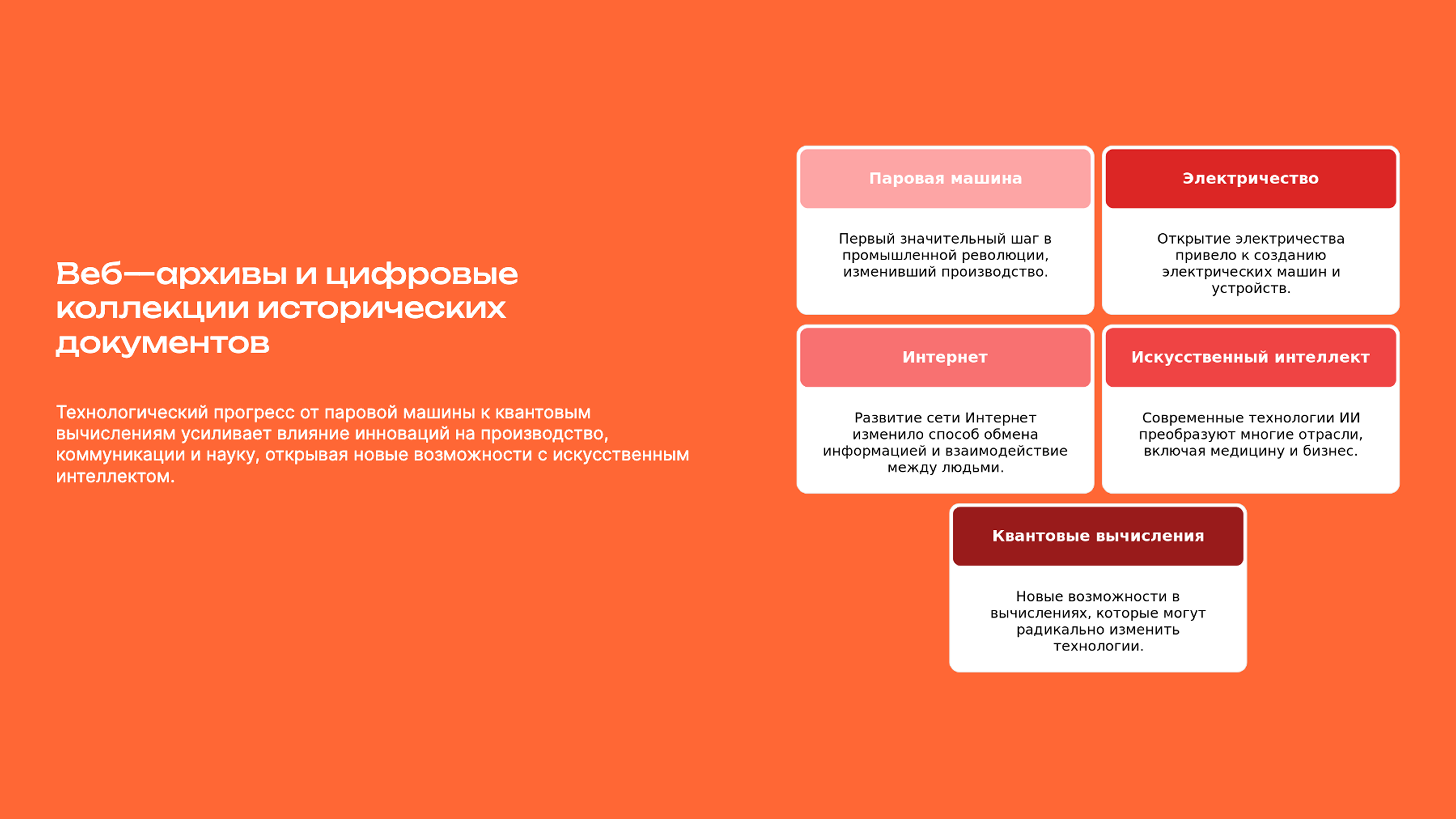 Слайд 6: Технологический прогресс