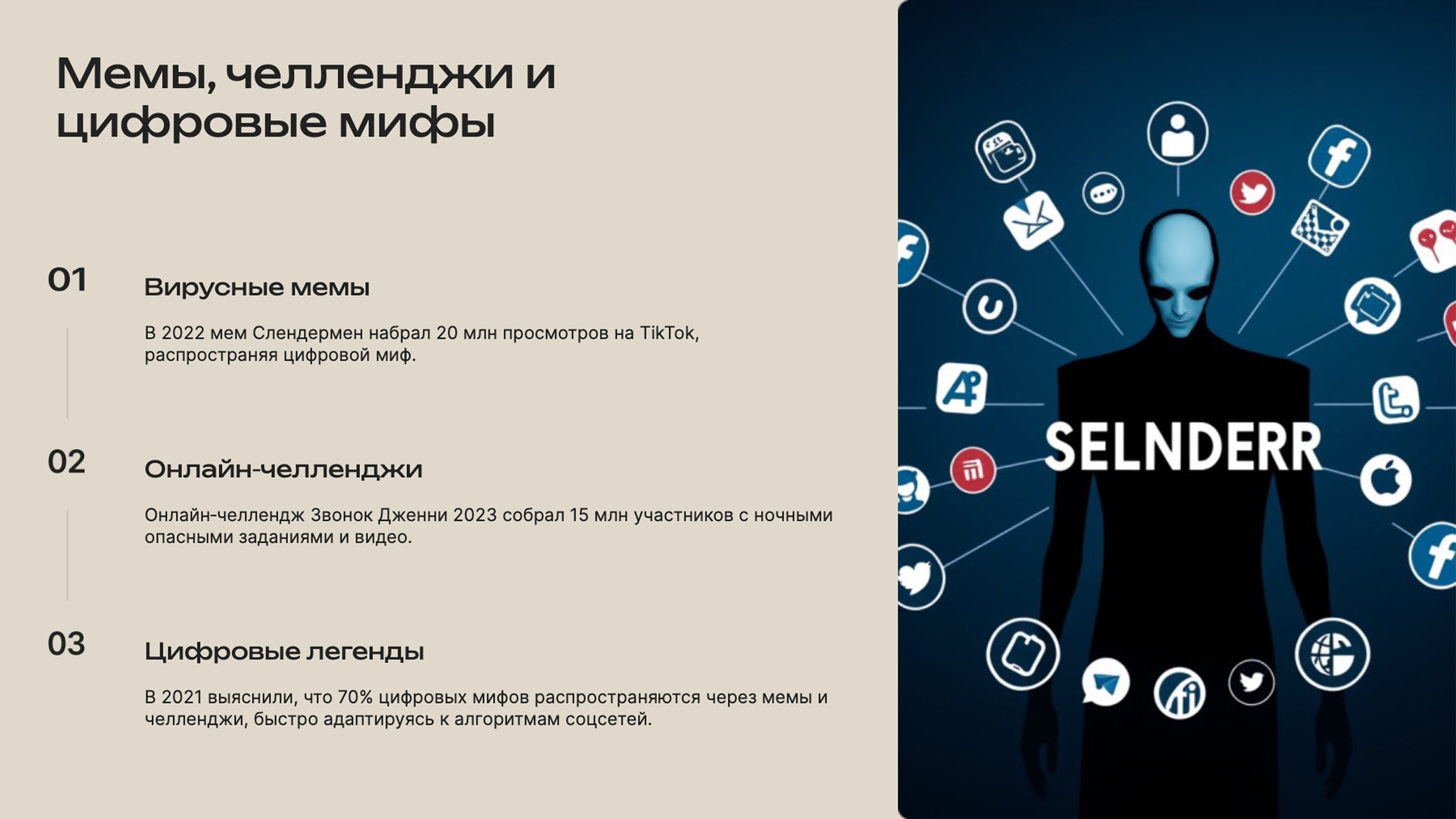 Слайд 6: Мемы, челленджи и цифровые мифы