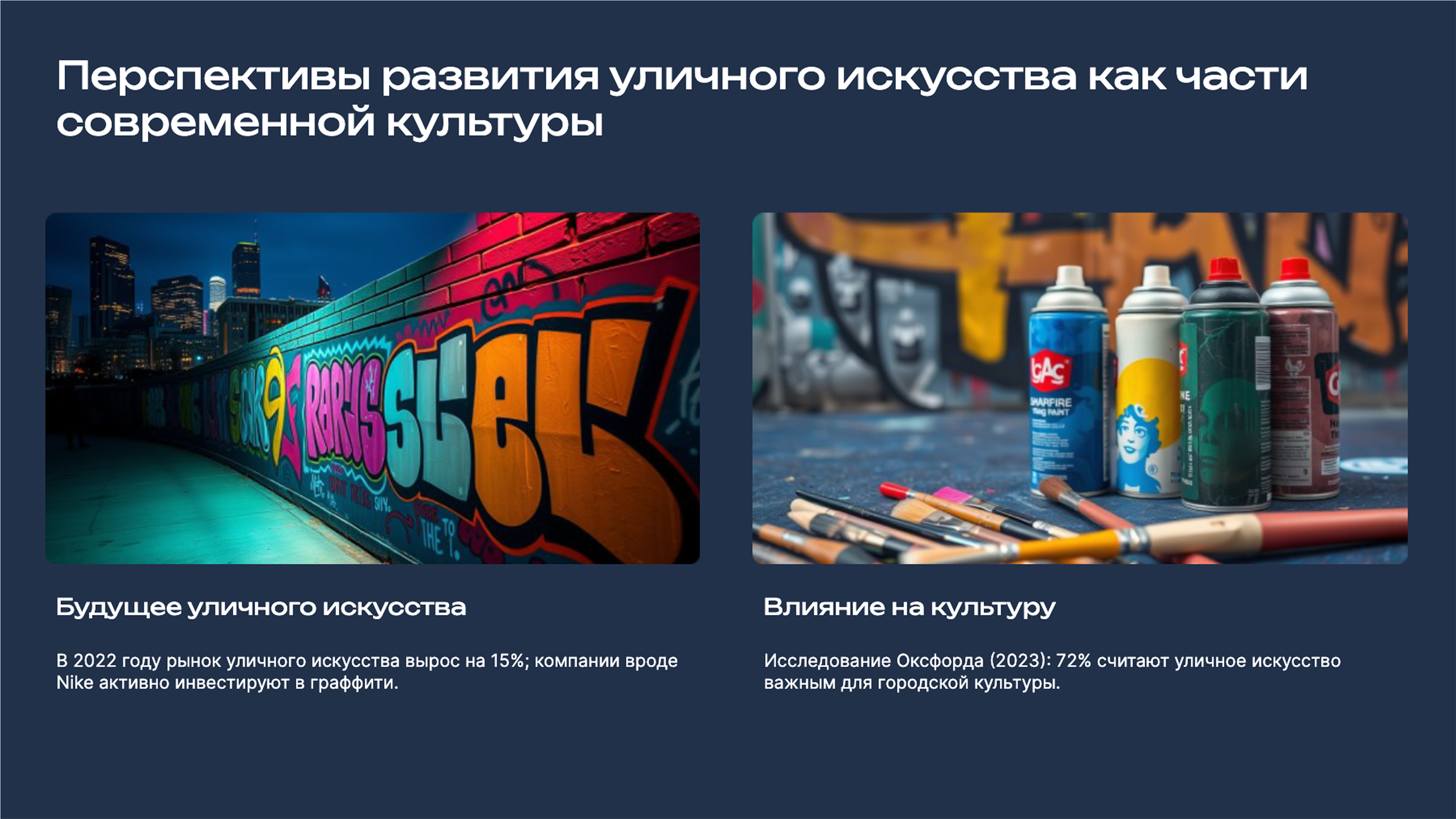 Слайд 9: Рынок уличного искусства