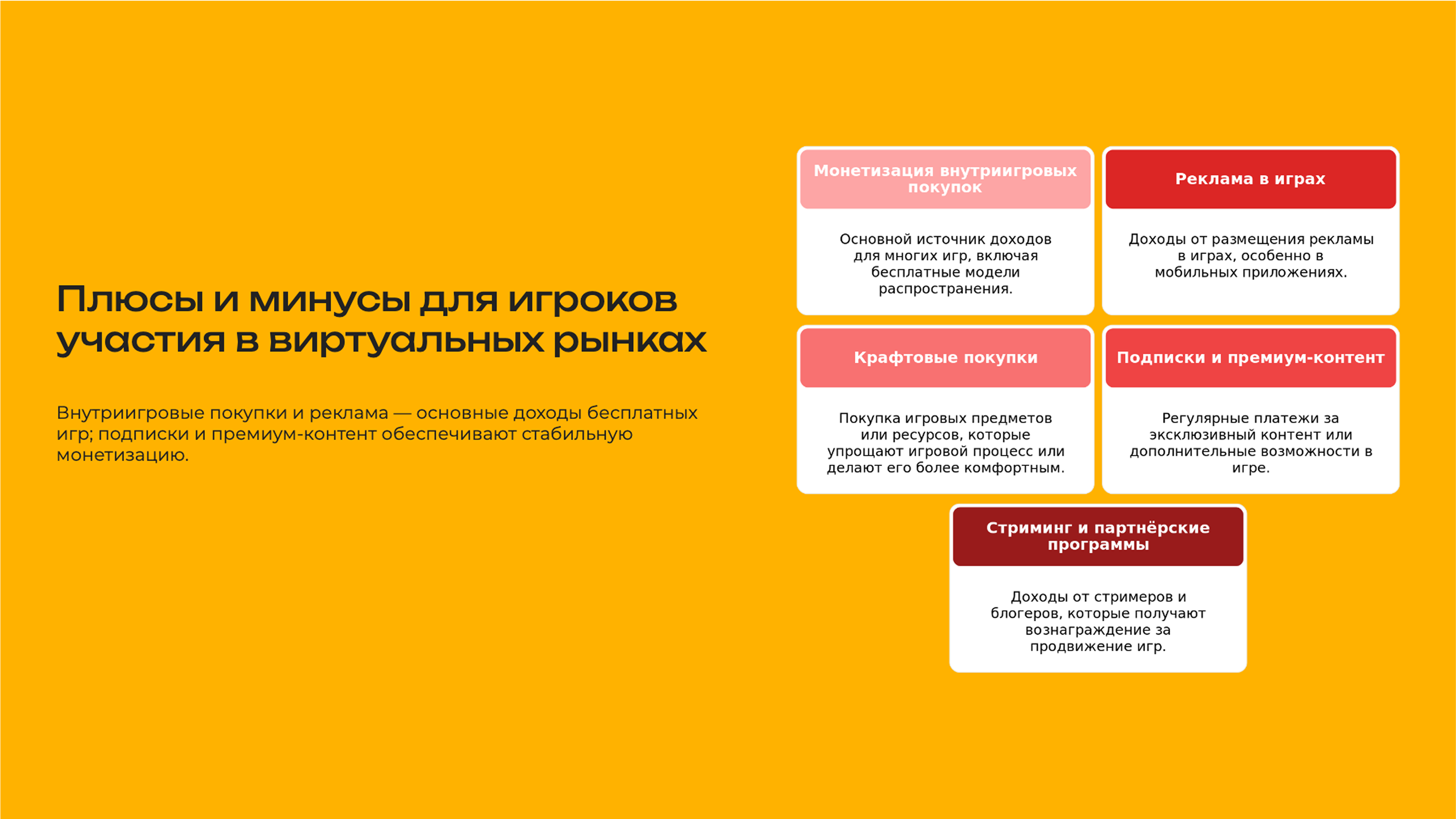 Слайд 6: Монетизация игр