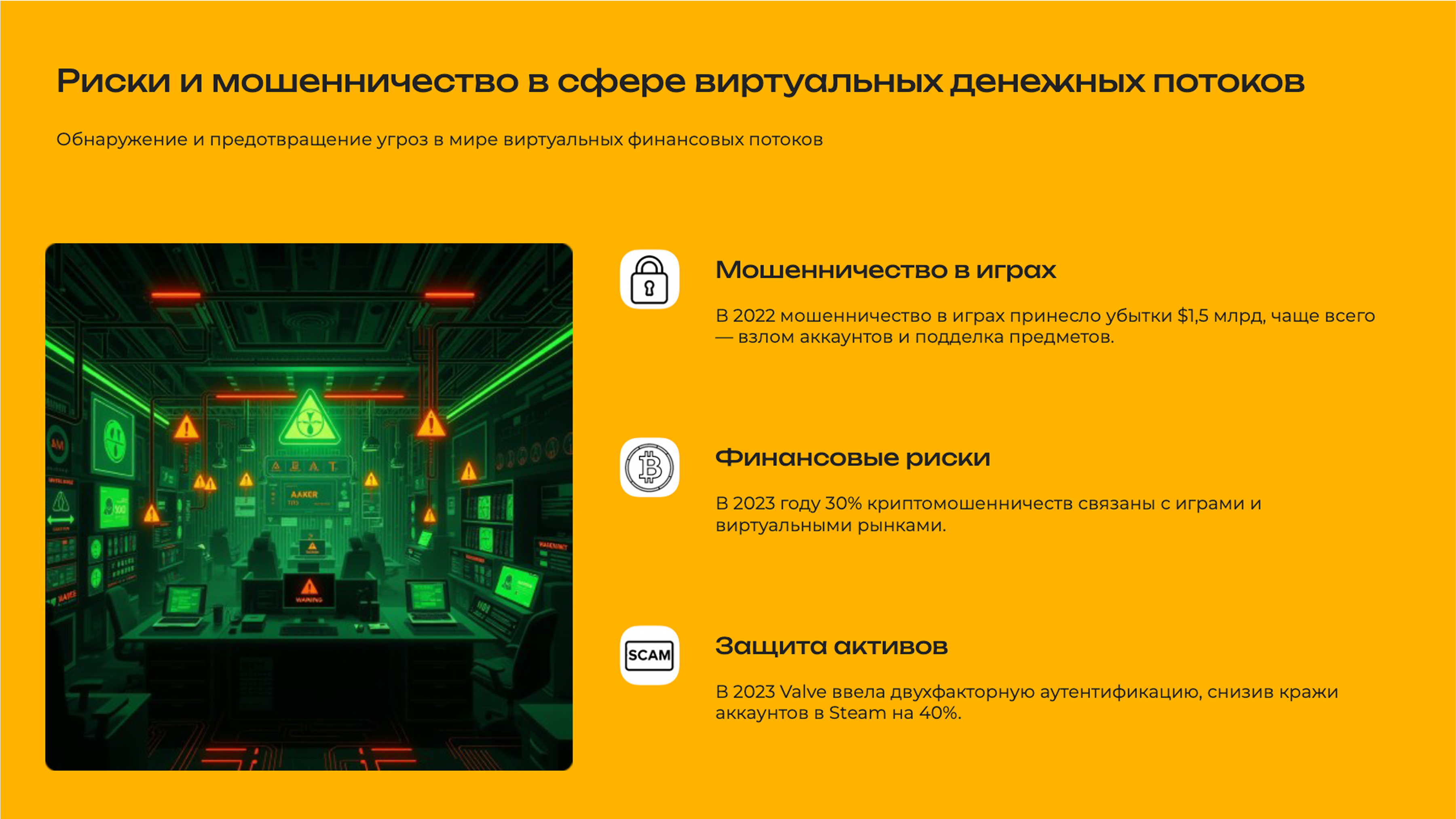 Слайд 8: Угрозы безопасности