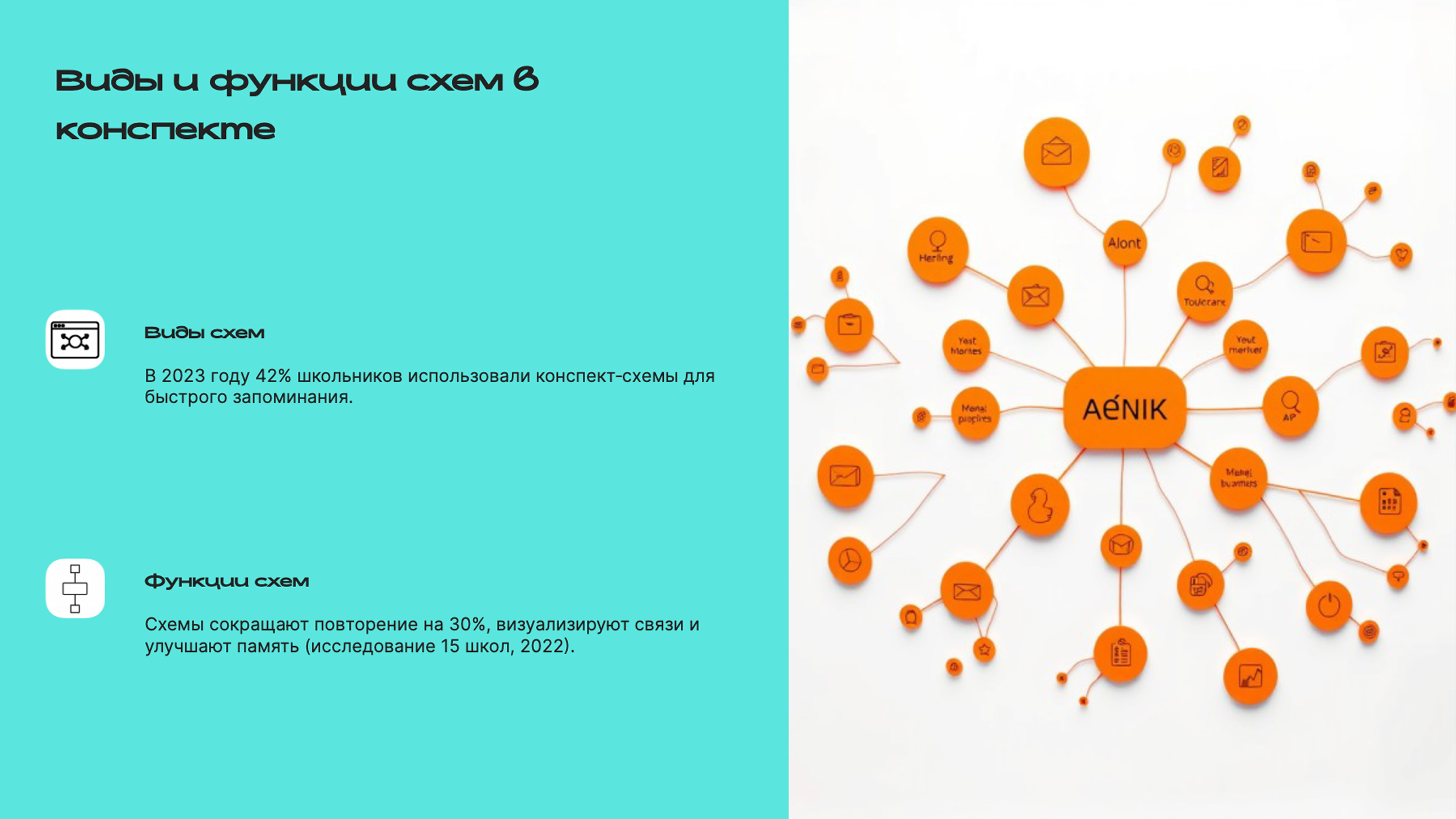 Слайд 6: Виды и функции схем в конспекте