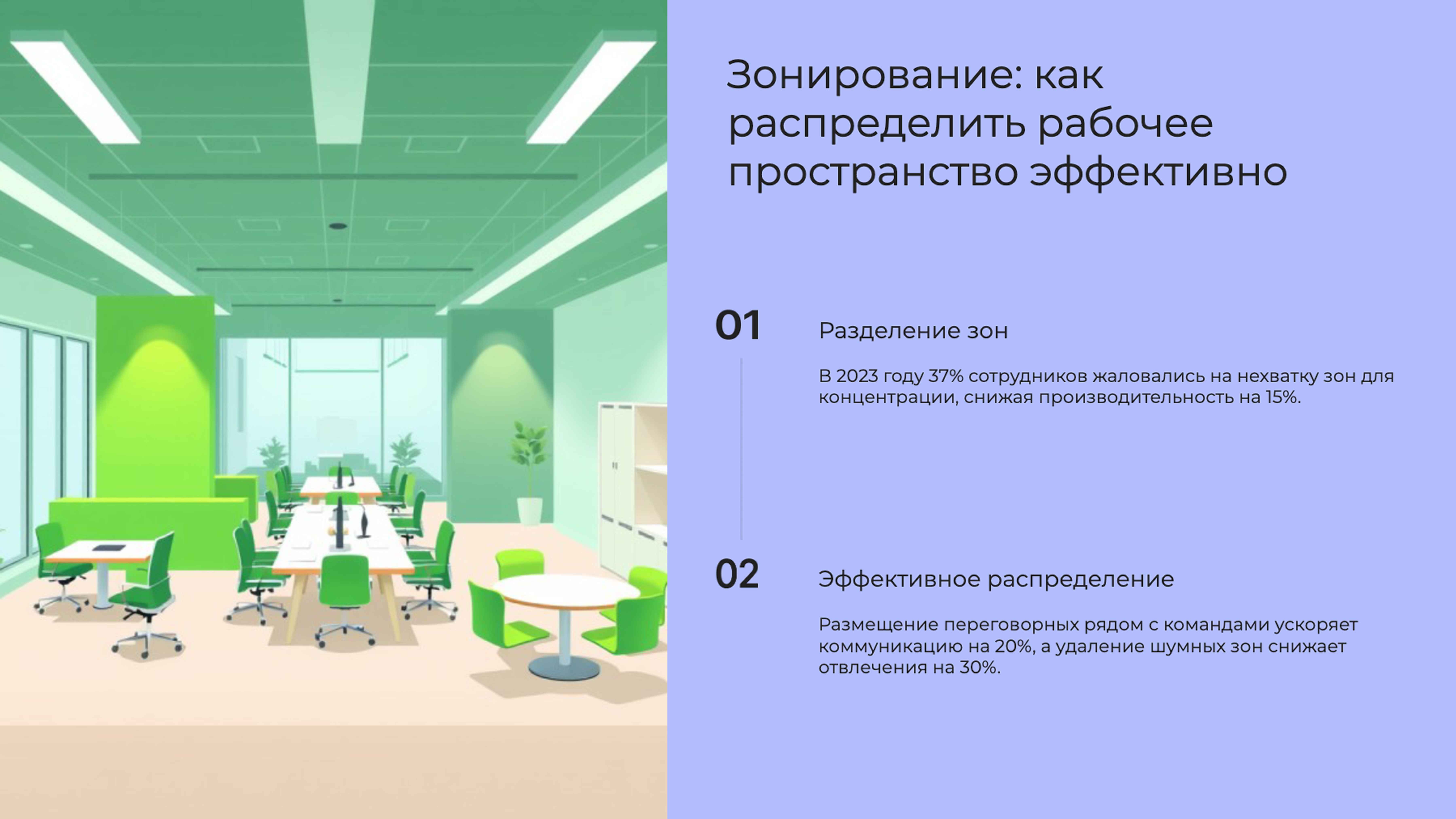 Слайд 6: Зонирование: как распределить рабочее пространство эффективно