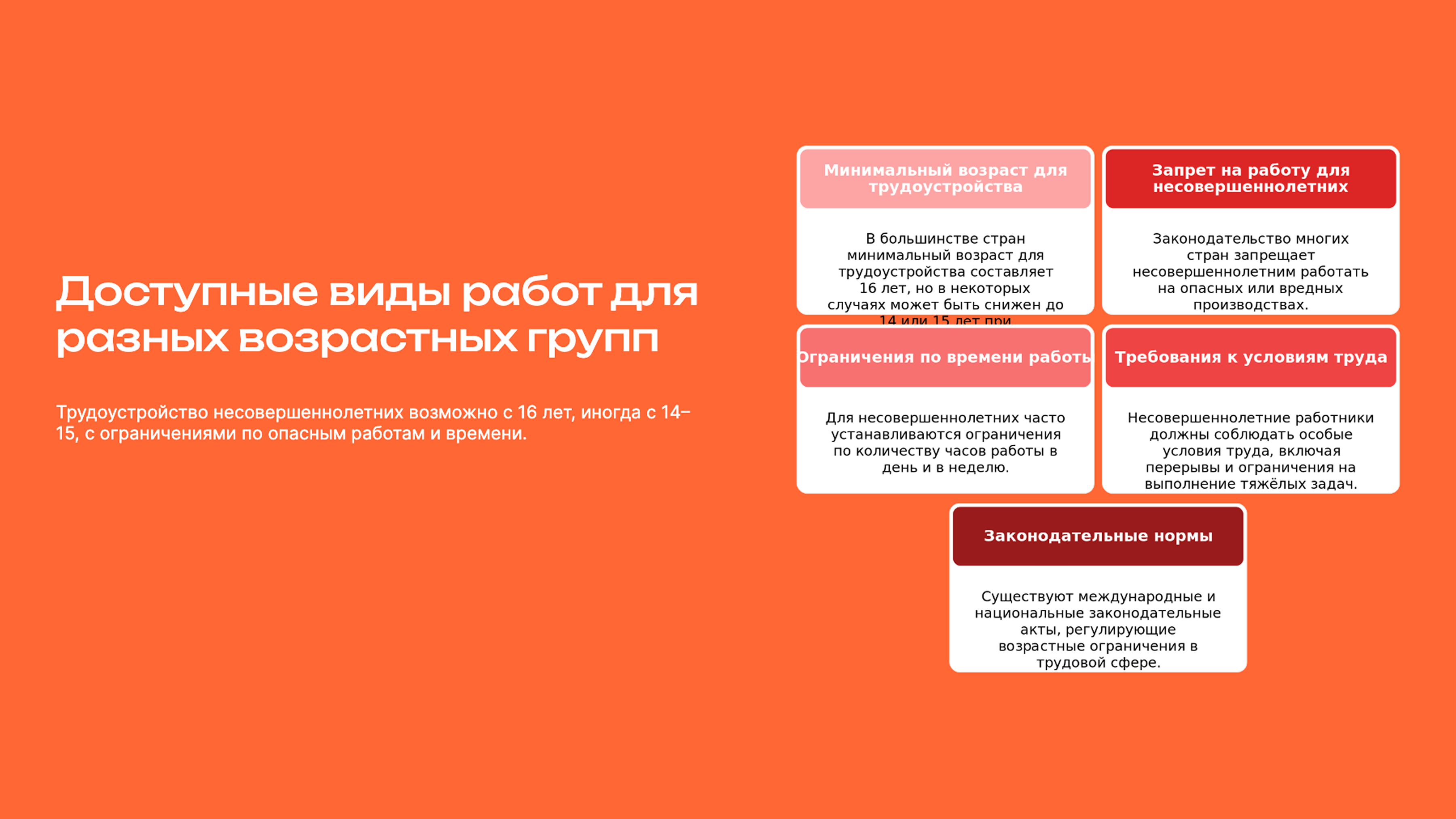 Слайд 4: Особенности трудоустройства подростков