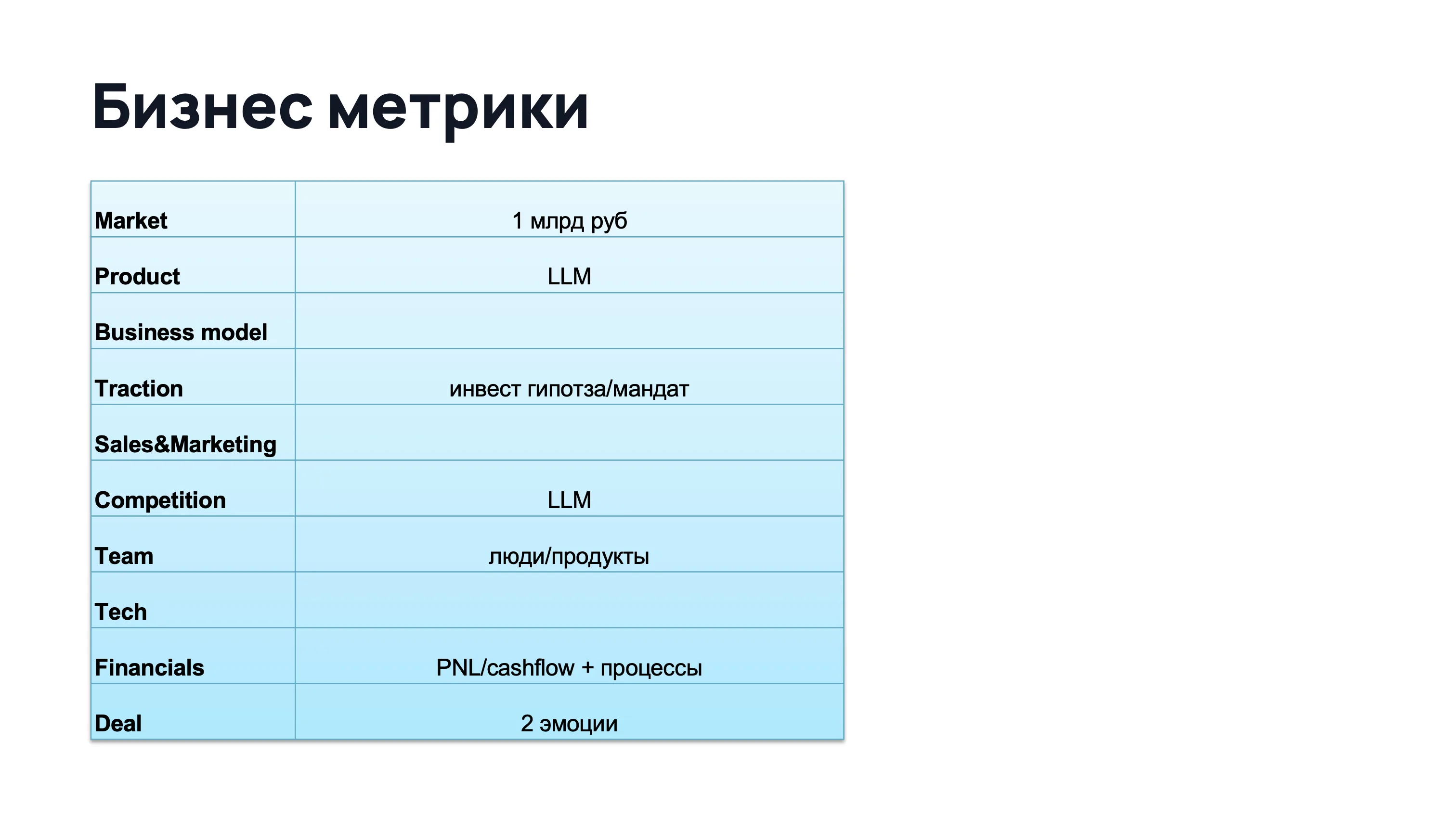 Черновик таблицы